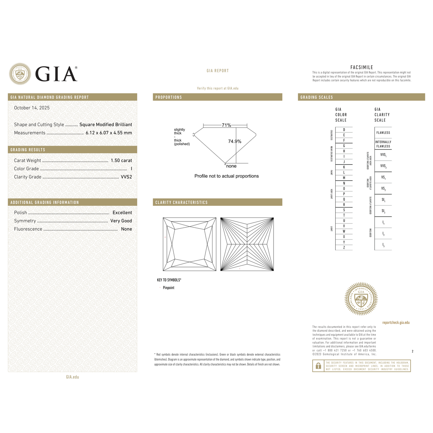 GIA Certificate 2