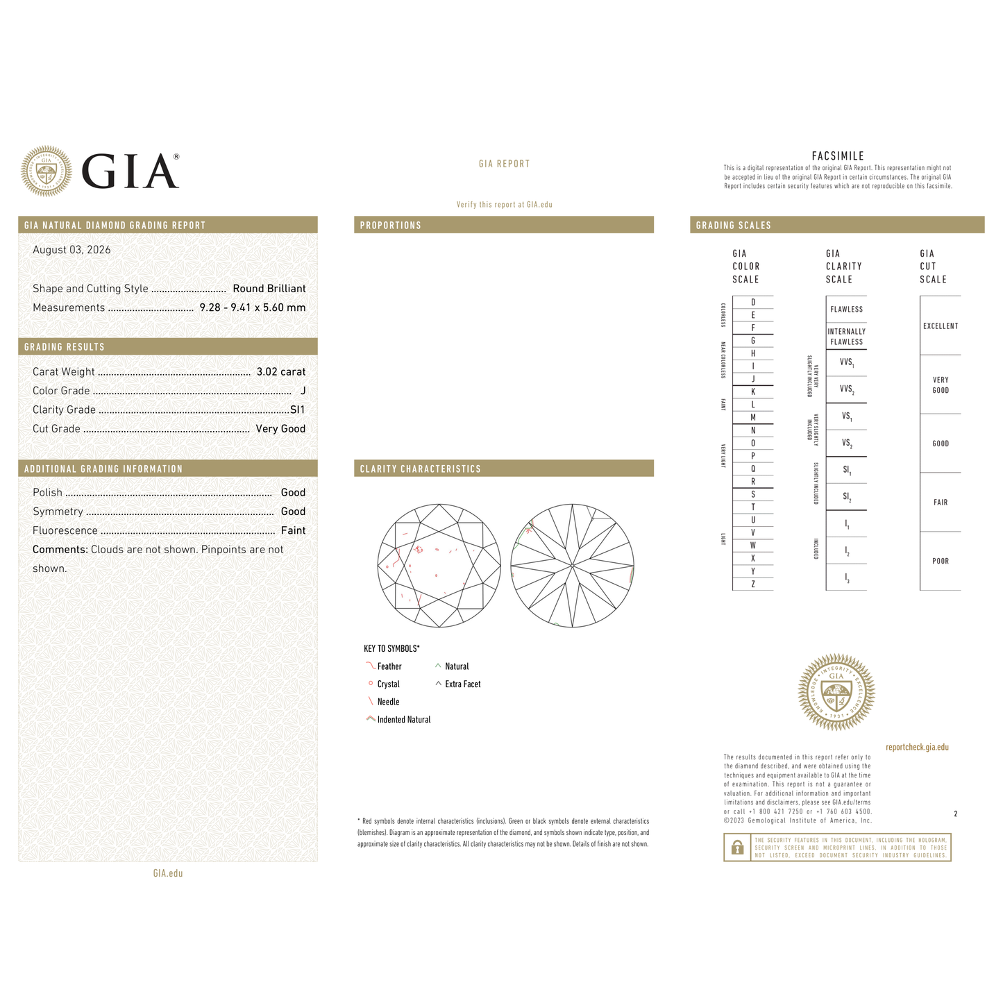 GIA Certificate 2