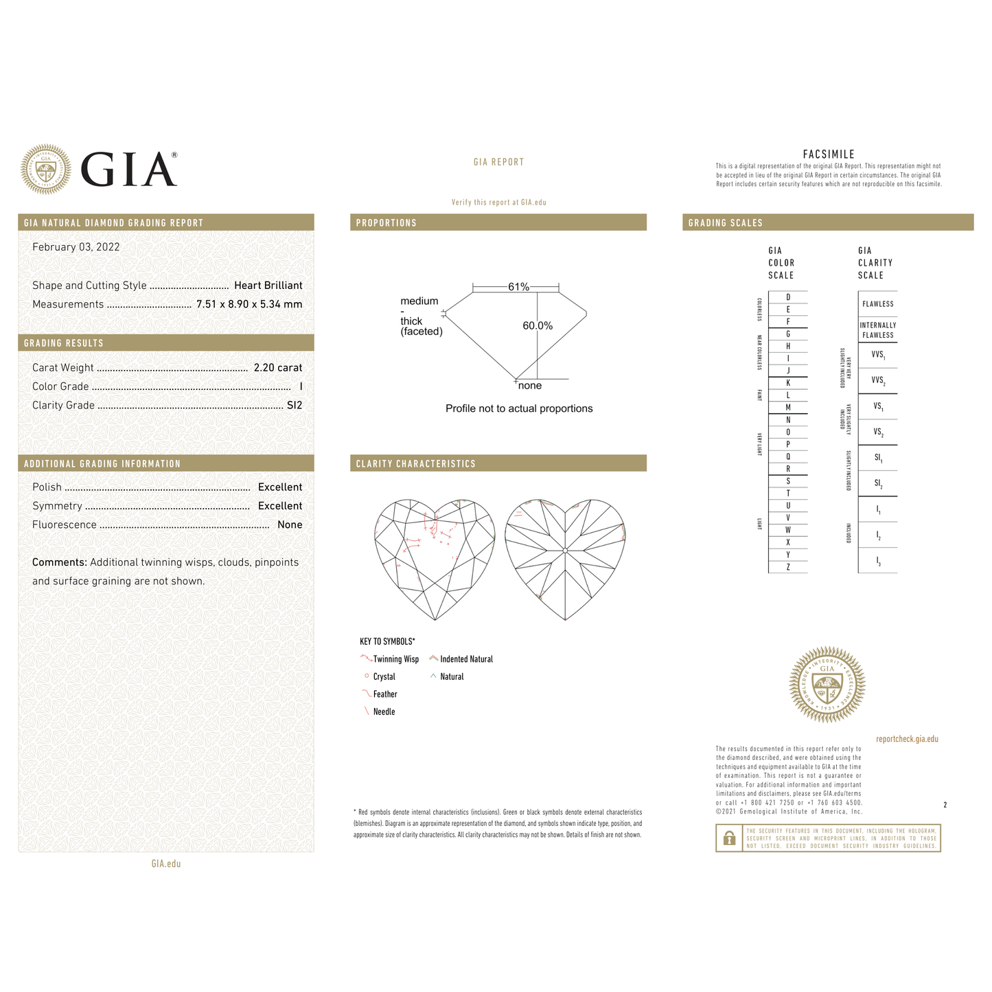 GIA Certificate 2