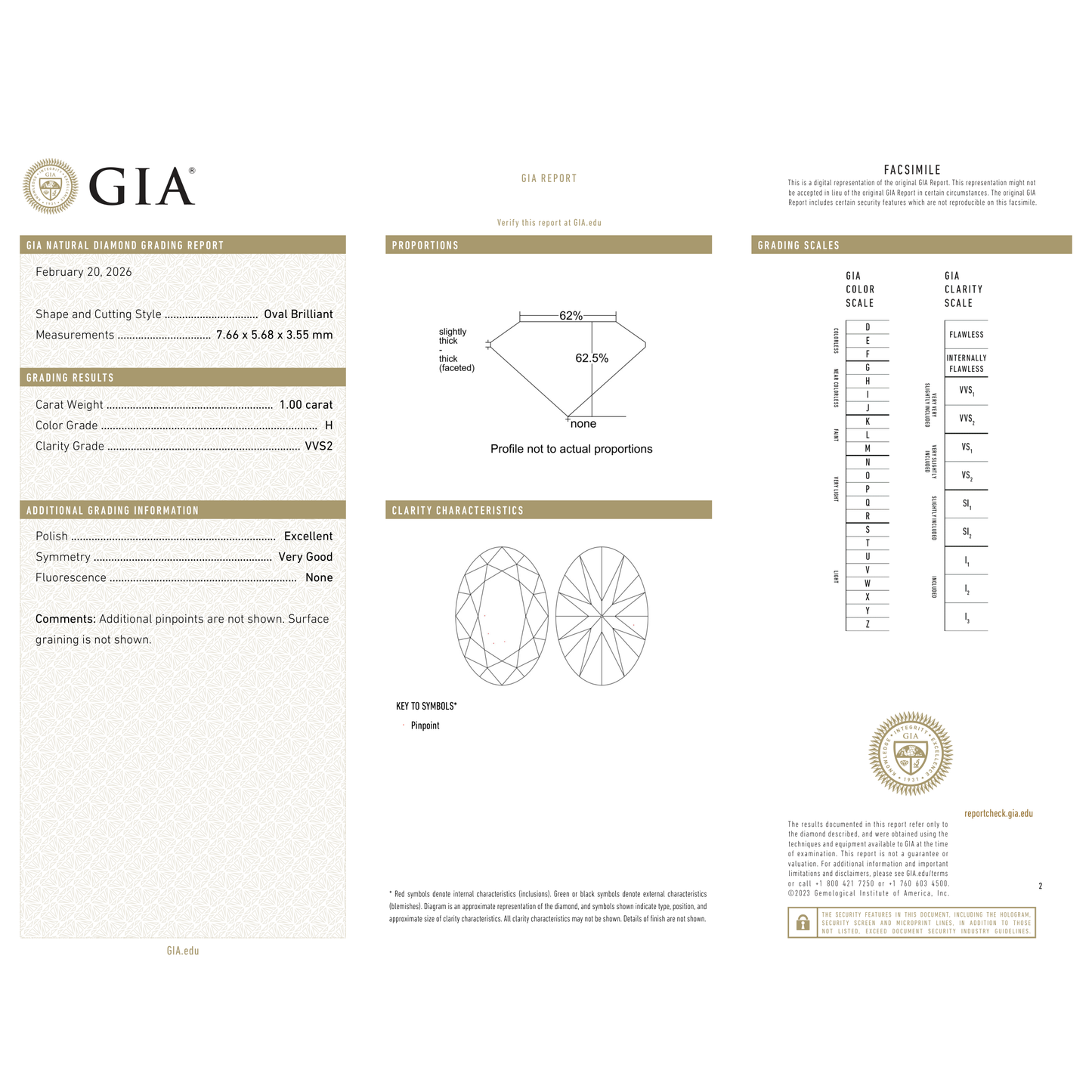 GIA Certificate 2