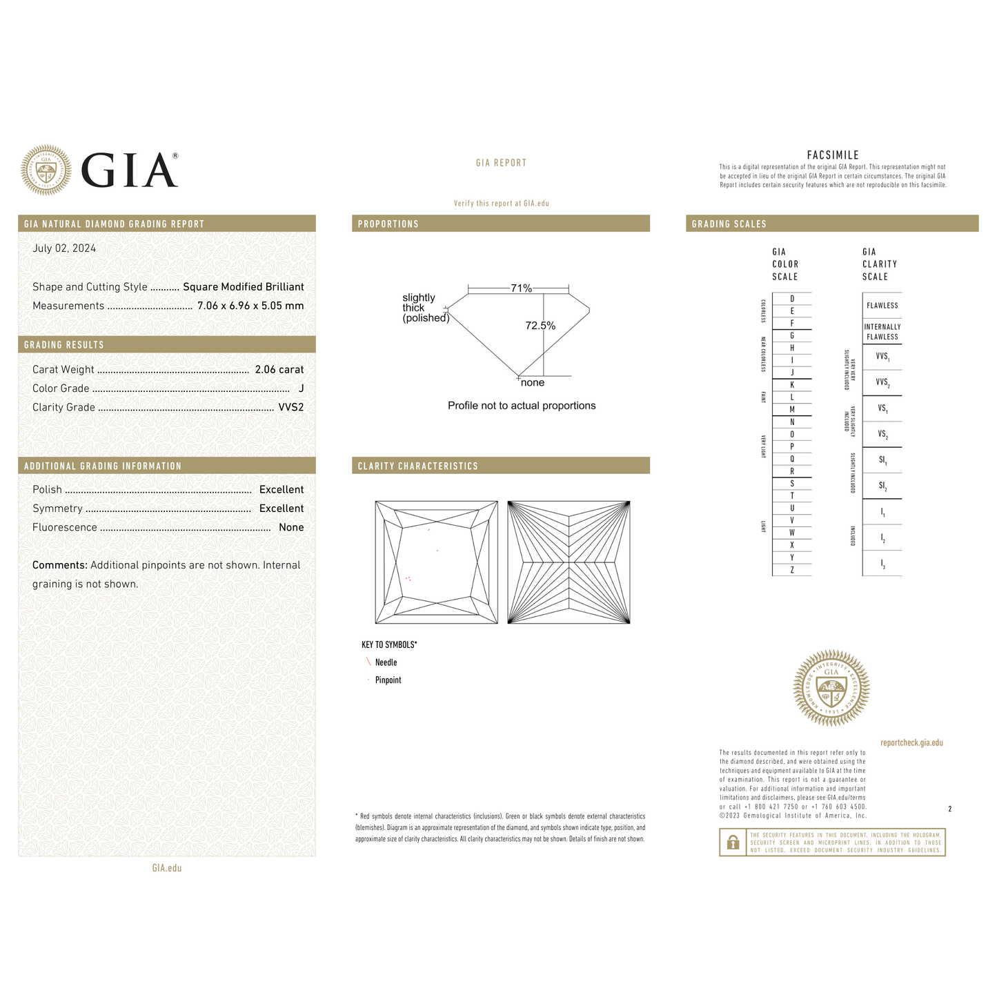 GIA Certificate 2
