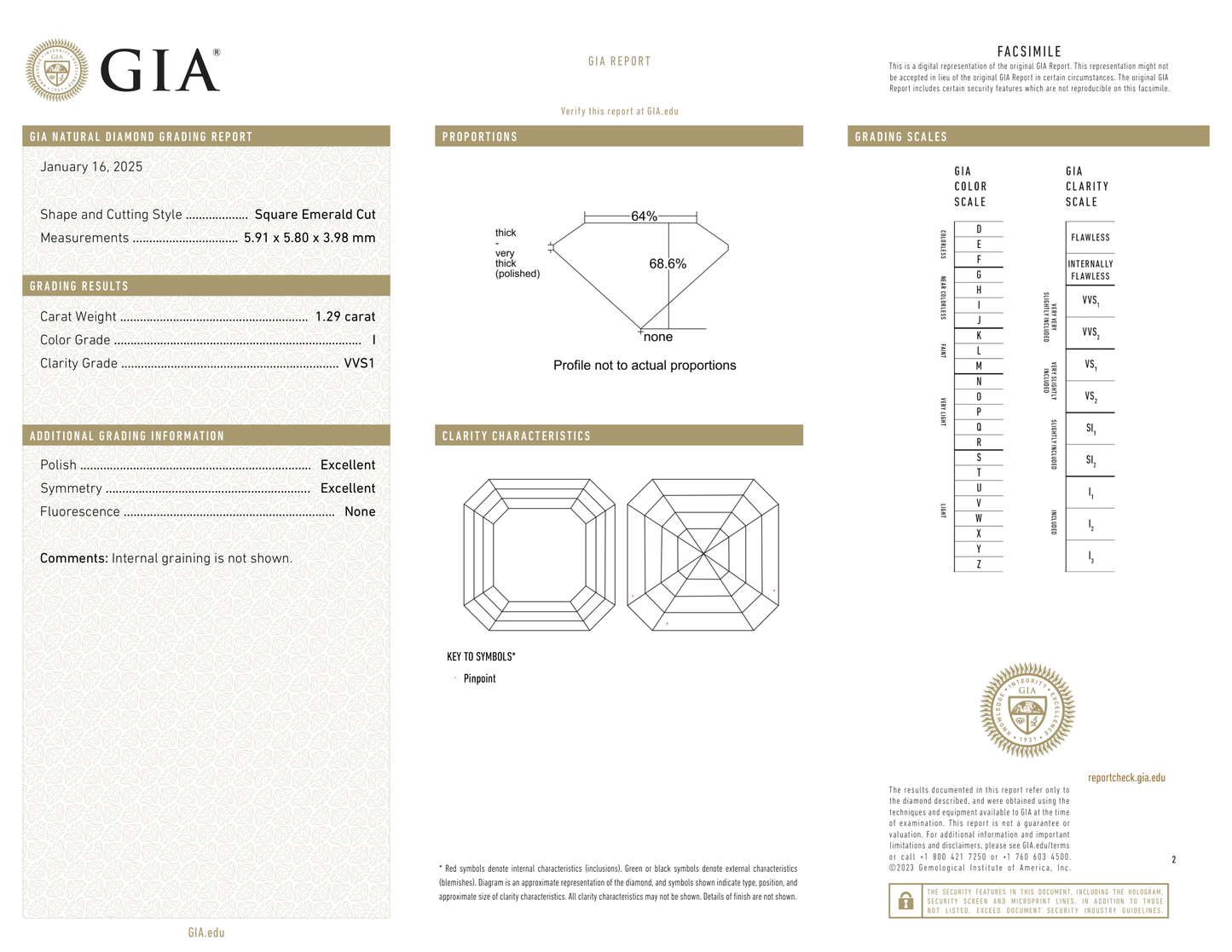 GIA Certificate 2