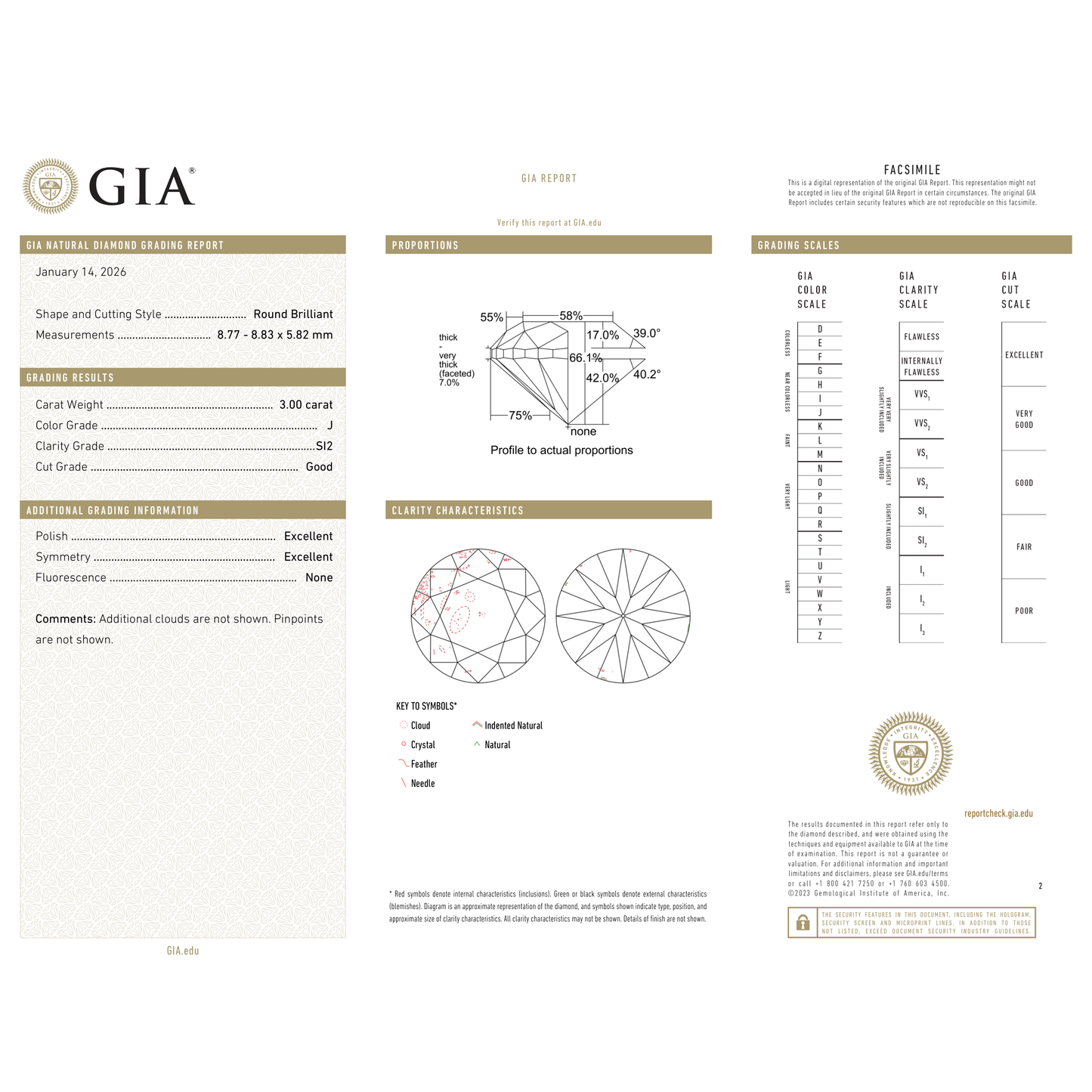 GIA Certificate 2