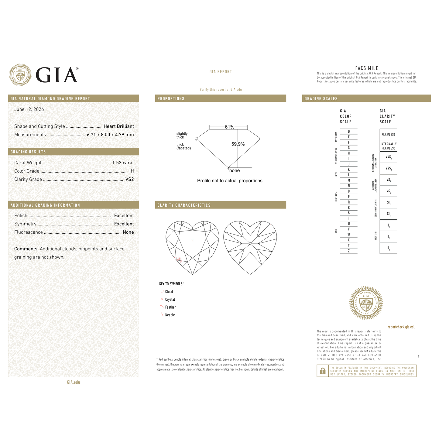 GIA Certificate 2