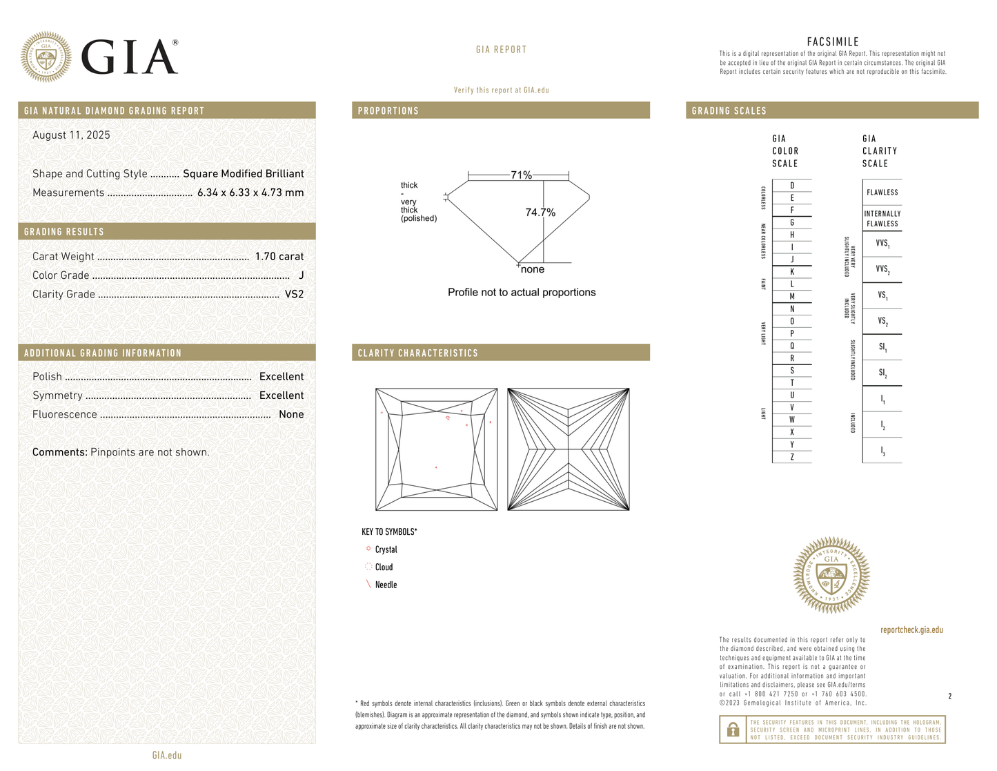 GIA Certificate 2