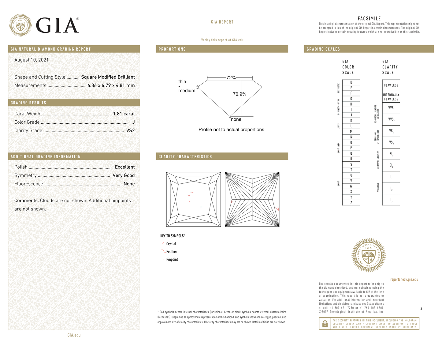 GIA Certificate 2