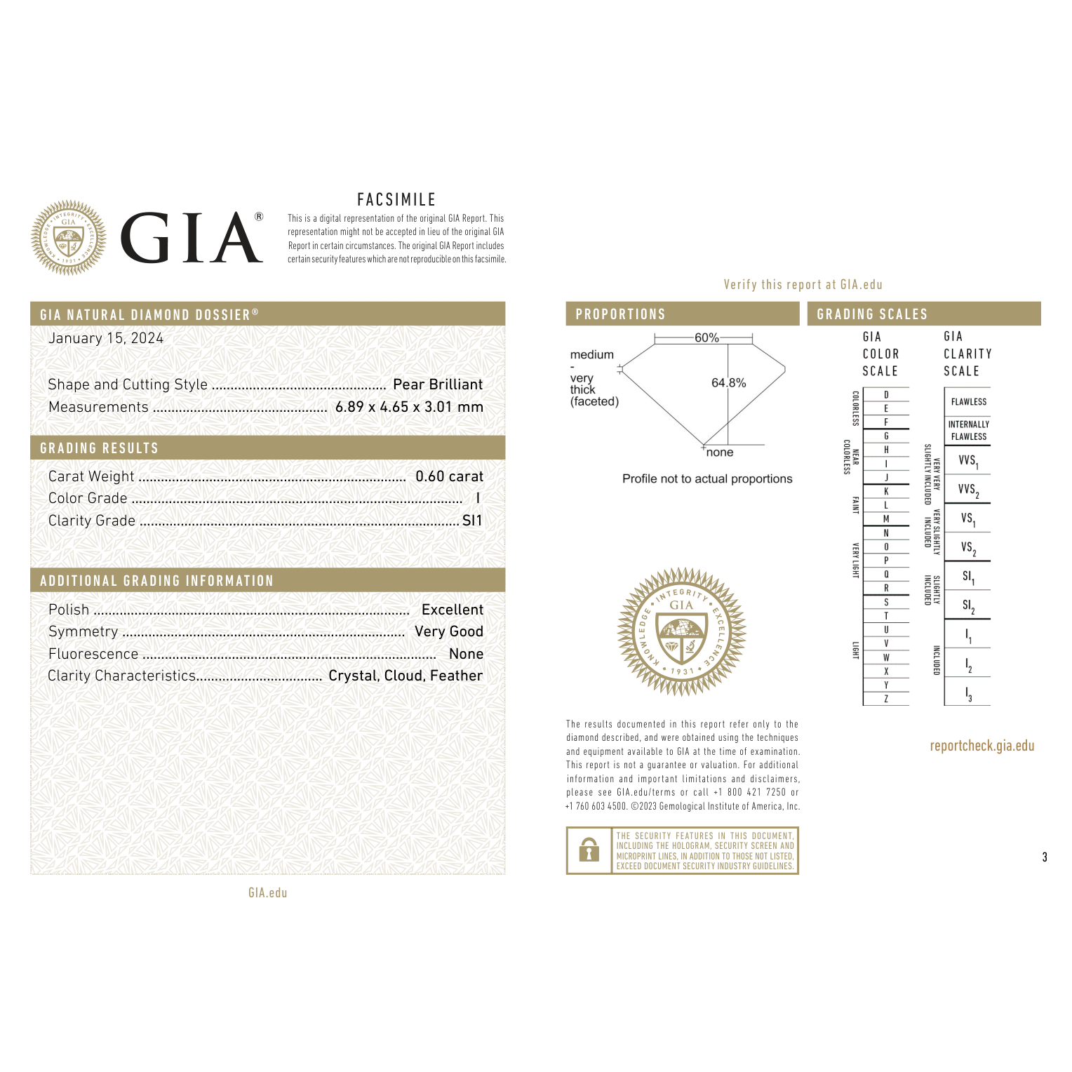 GIA Certificate 2