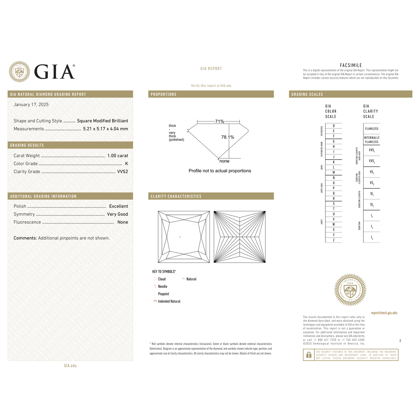 GIA Certificate