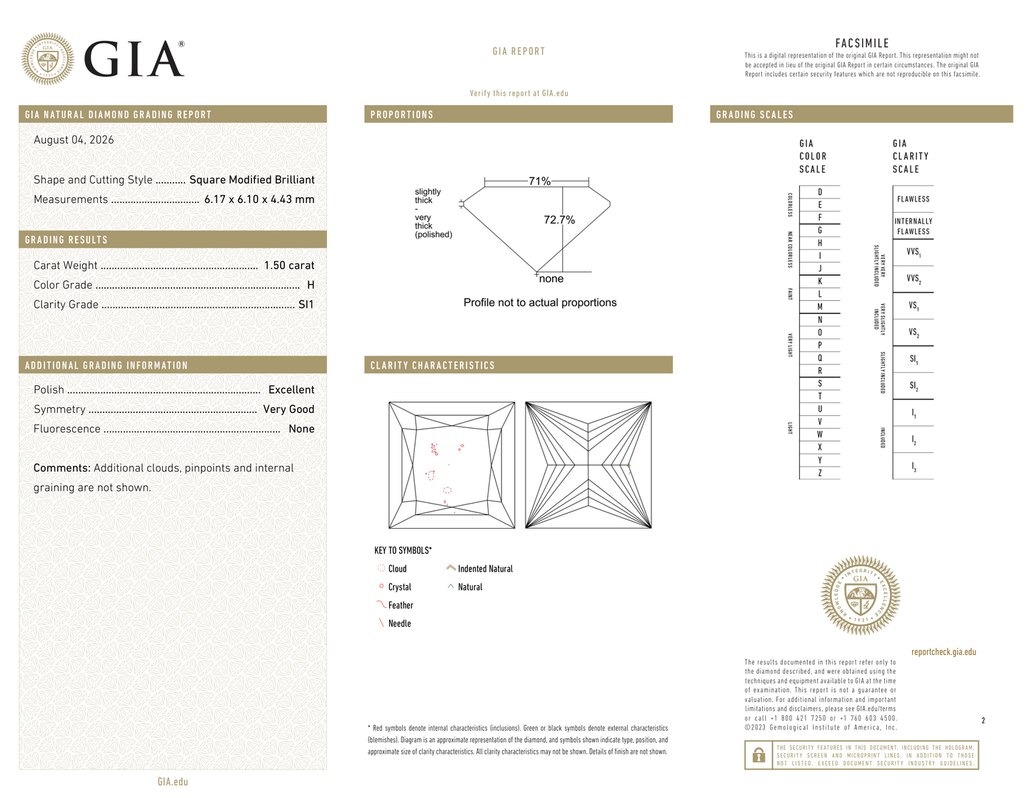 GIA Certificate