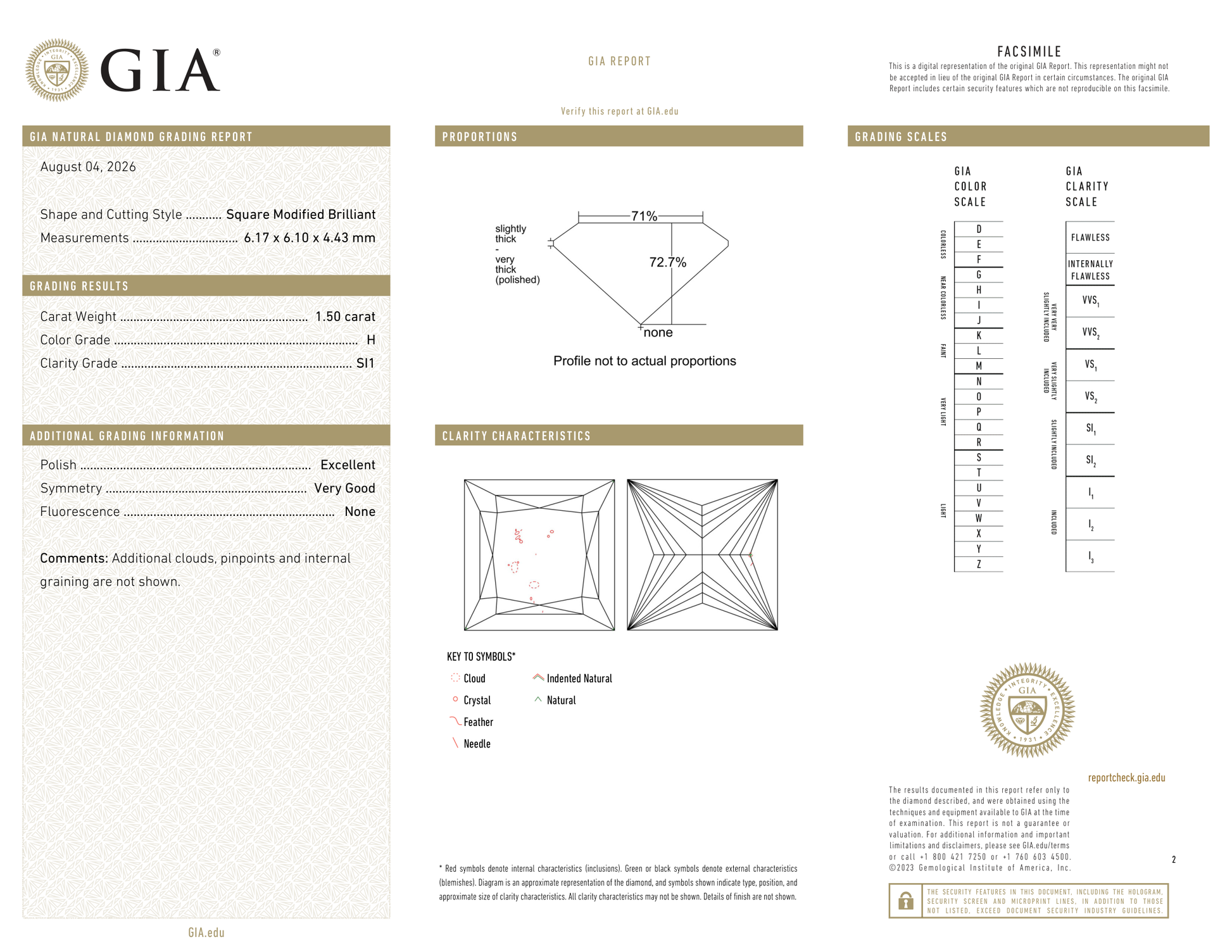 GIA Certificate