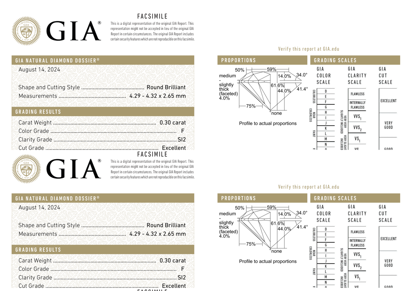 GIA Certificate