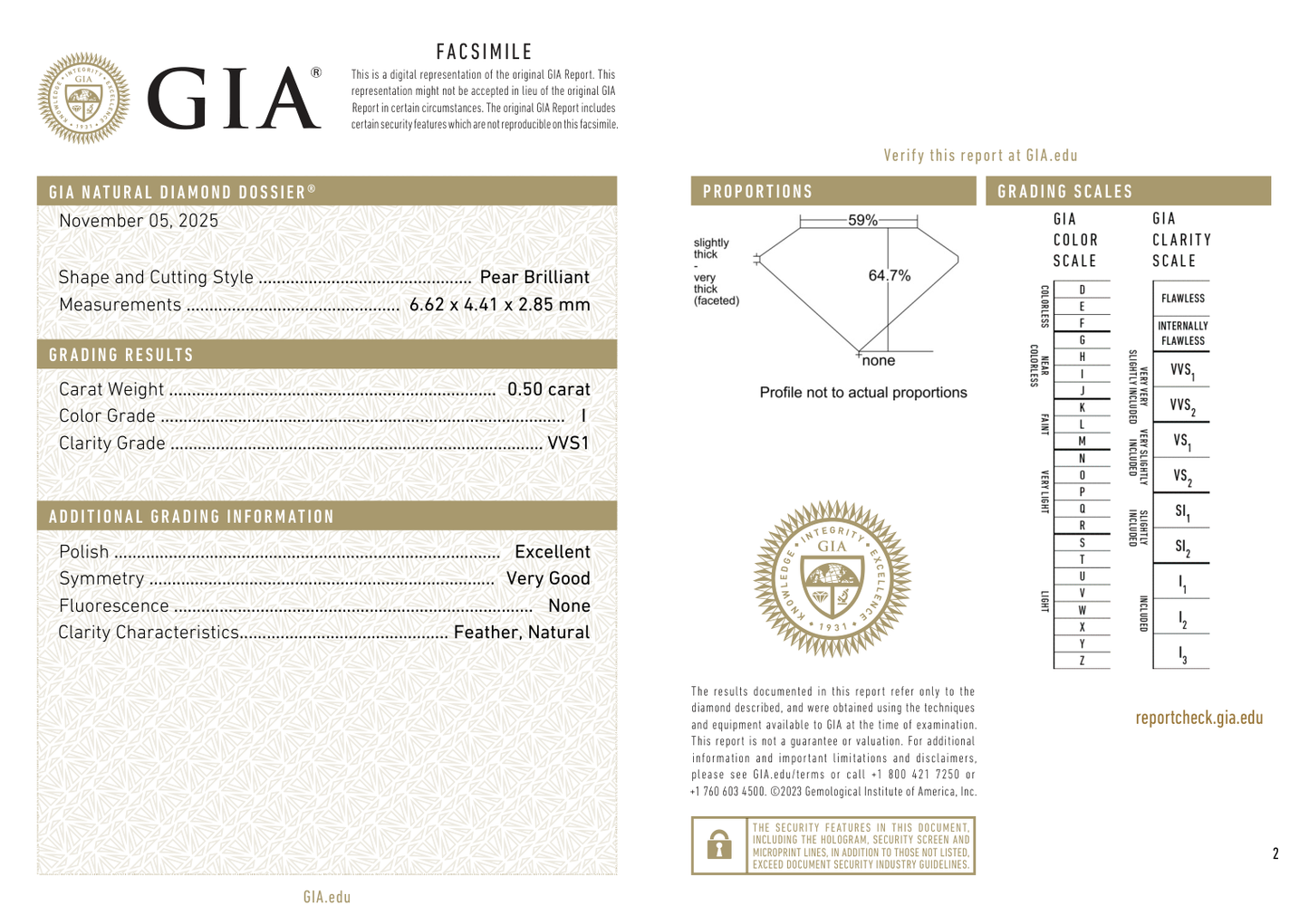 GIA Certificate