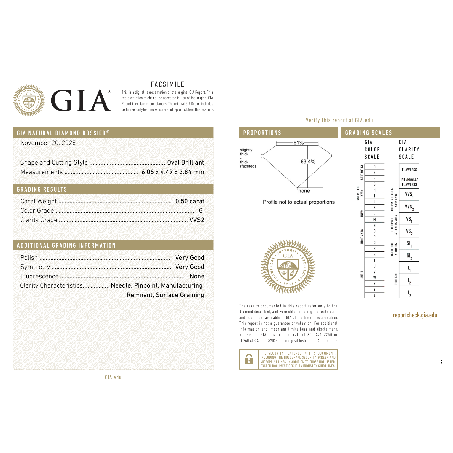 GIA Certificate 2