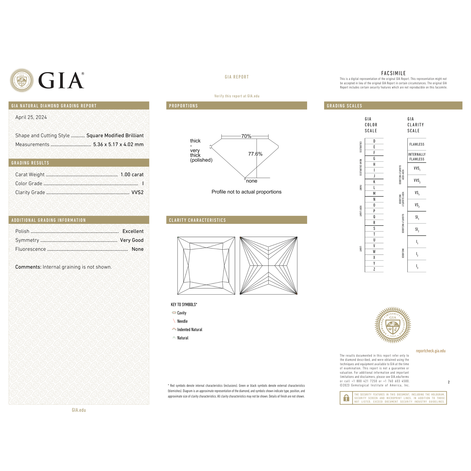 GIA Certificate