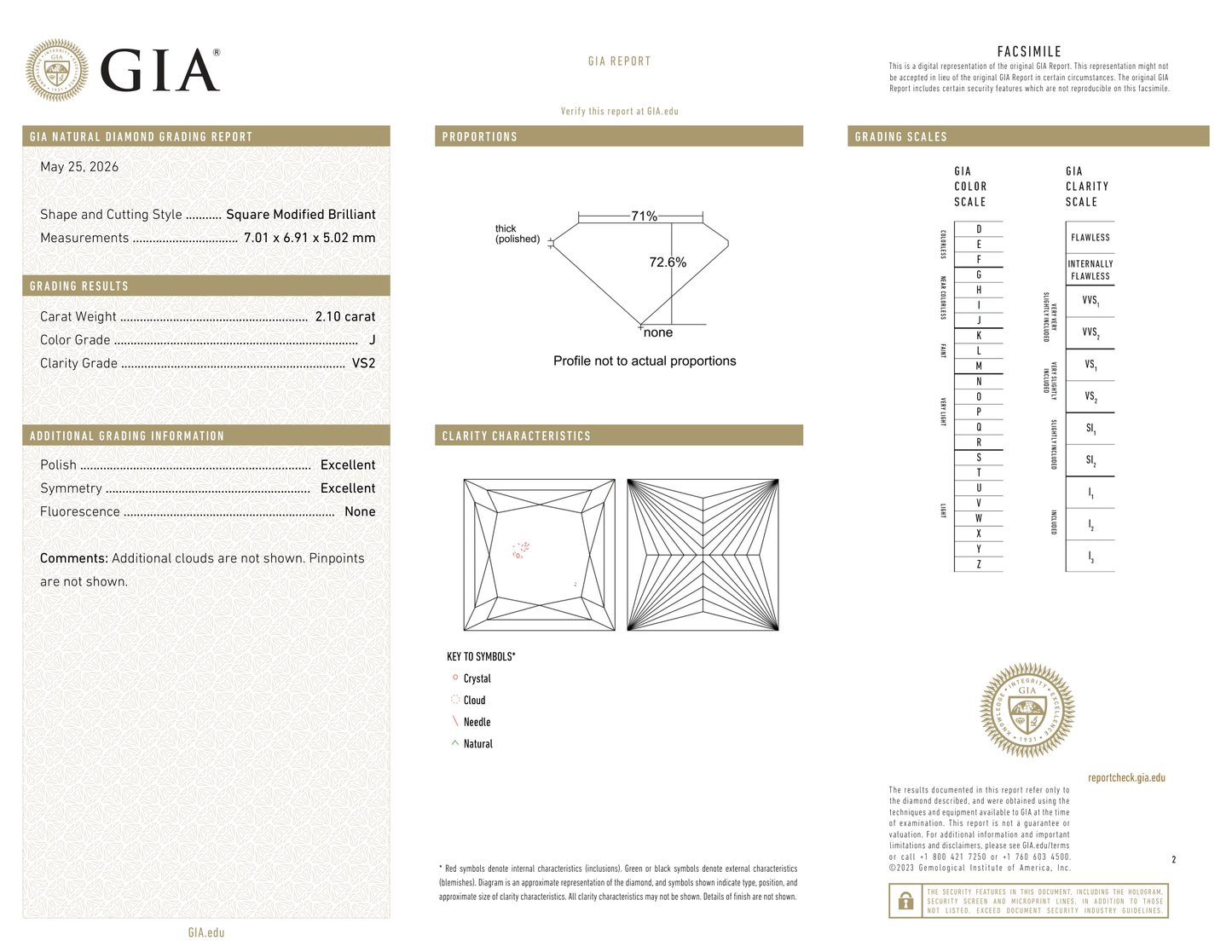 GIA Certificate 2