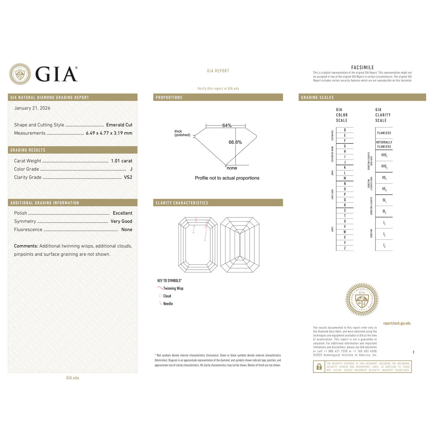 GIA Certificate