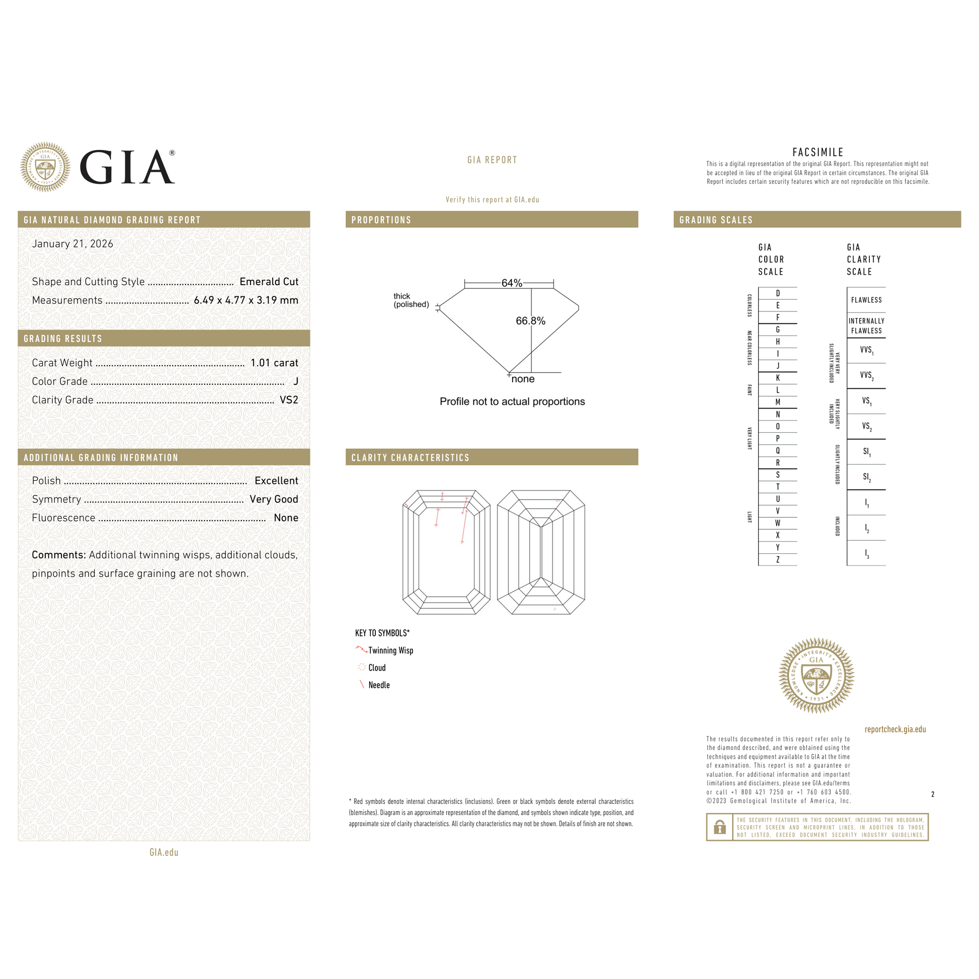 GIA Certificate