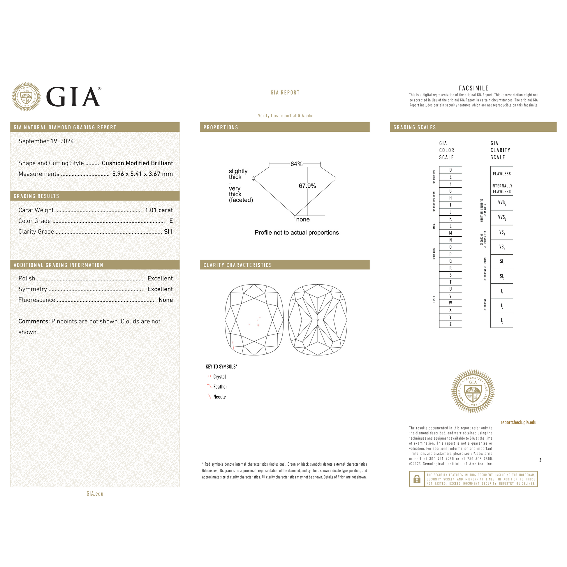 GIA Certificate 2