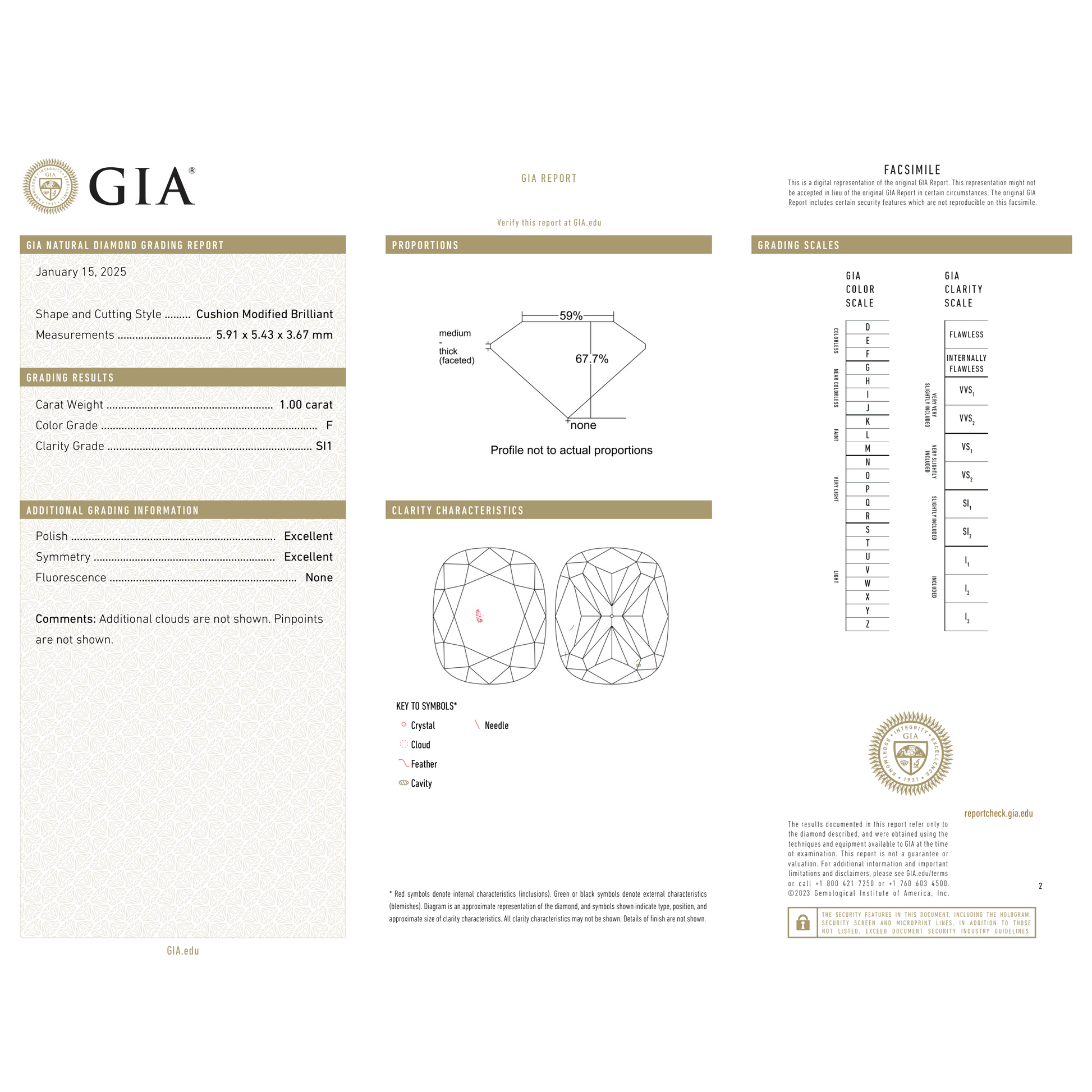 GIA Certificate