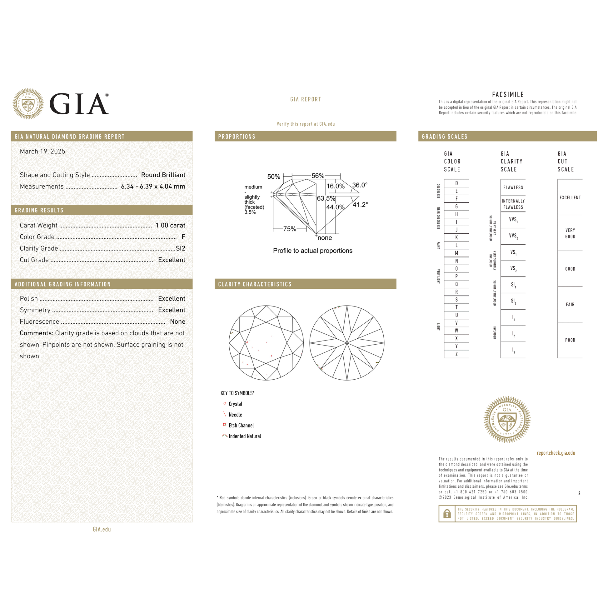 GIA Certificate