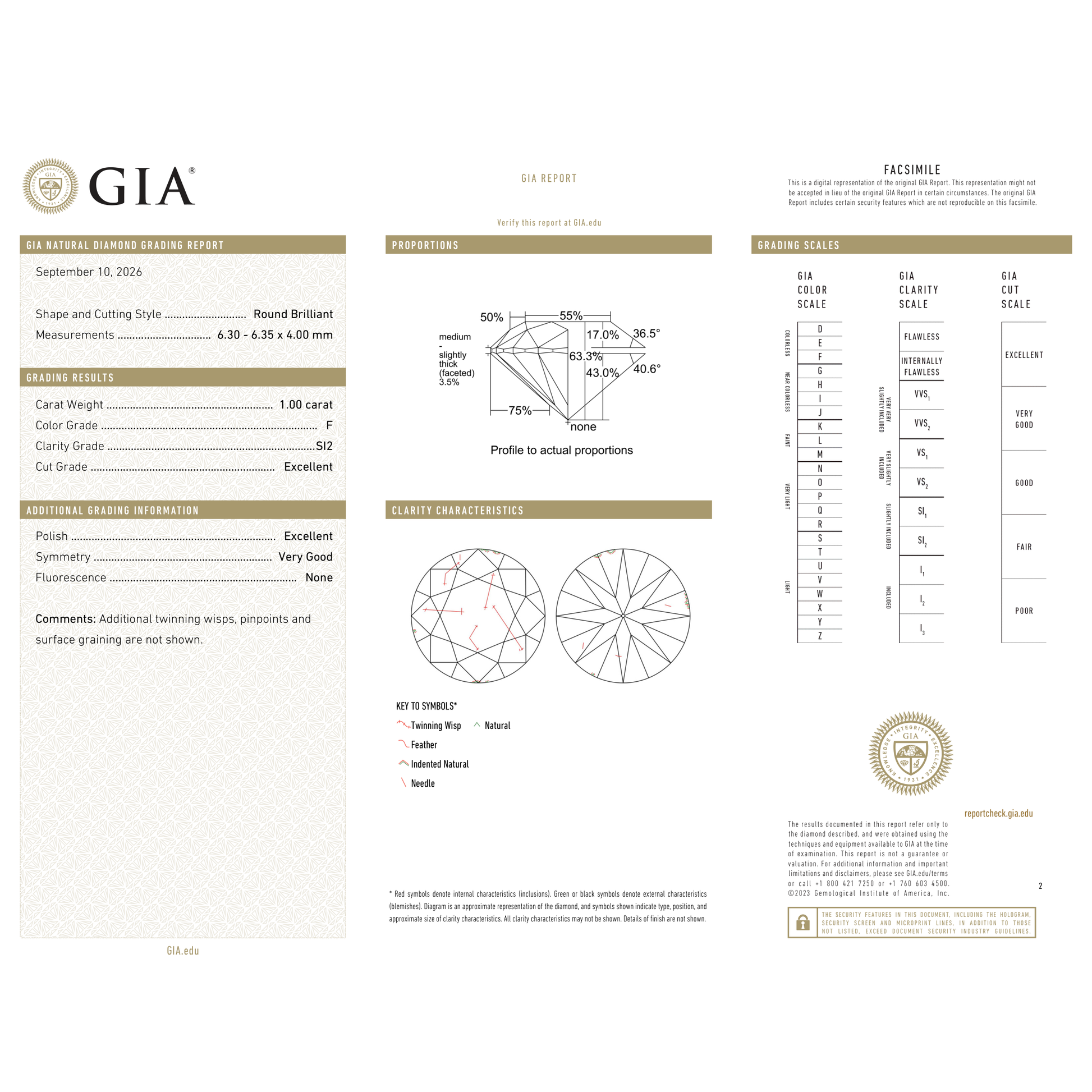 GIA Certificate 2