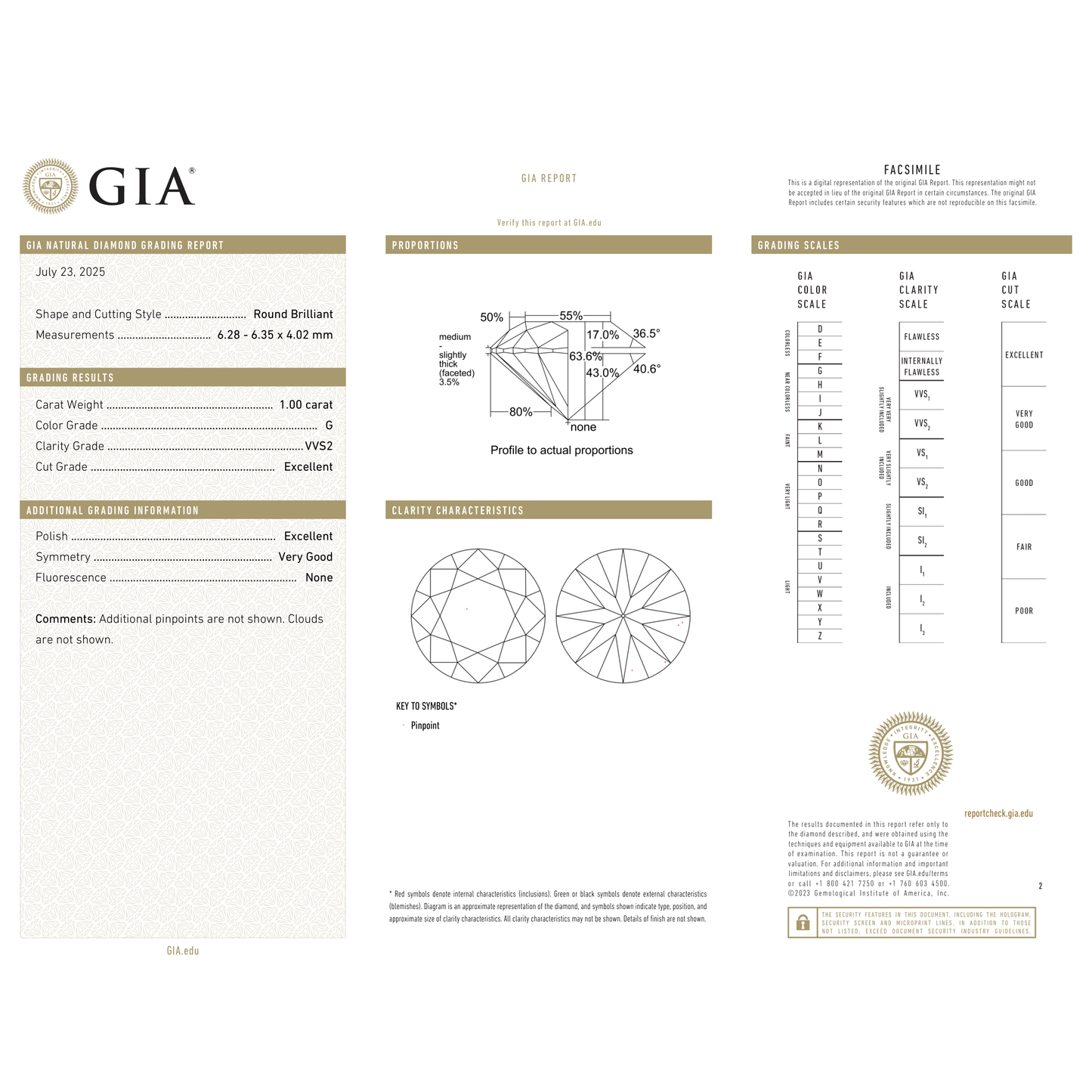 GIA Certificate 2