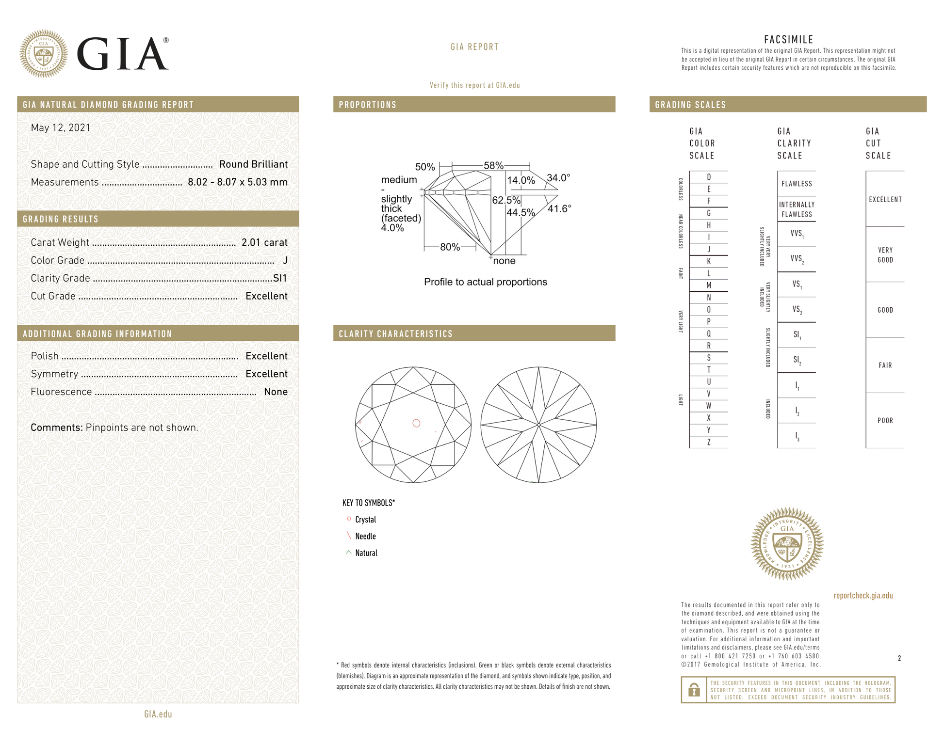 GIA Certificate 2