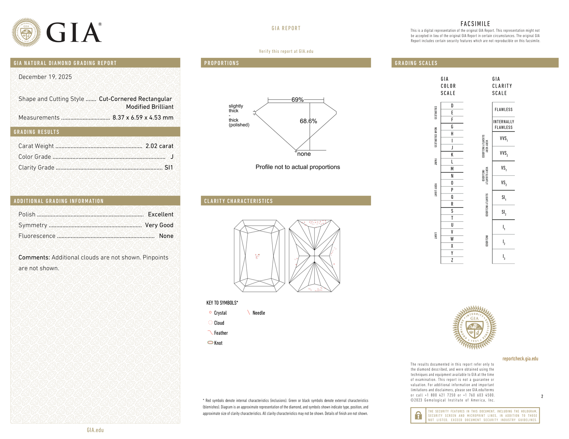 GIA Certificate 2