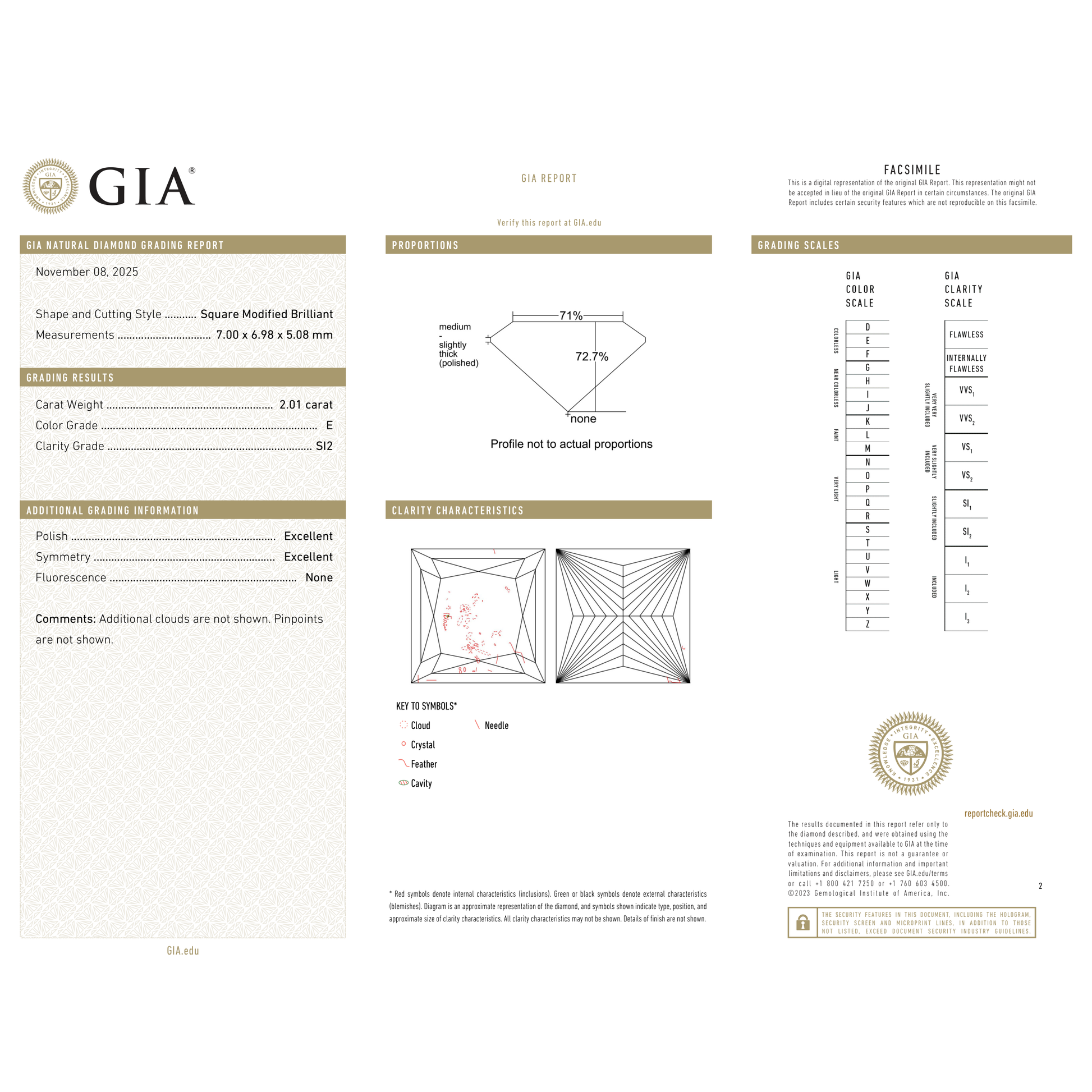 GIA Certificate