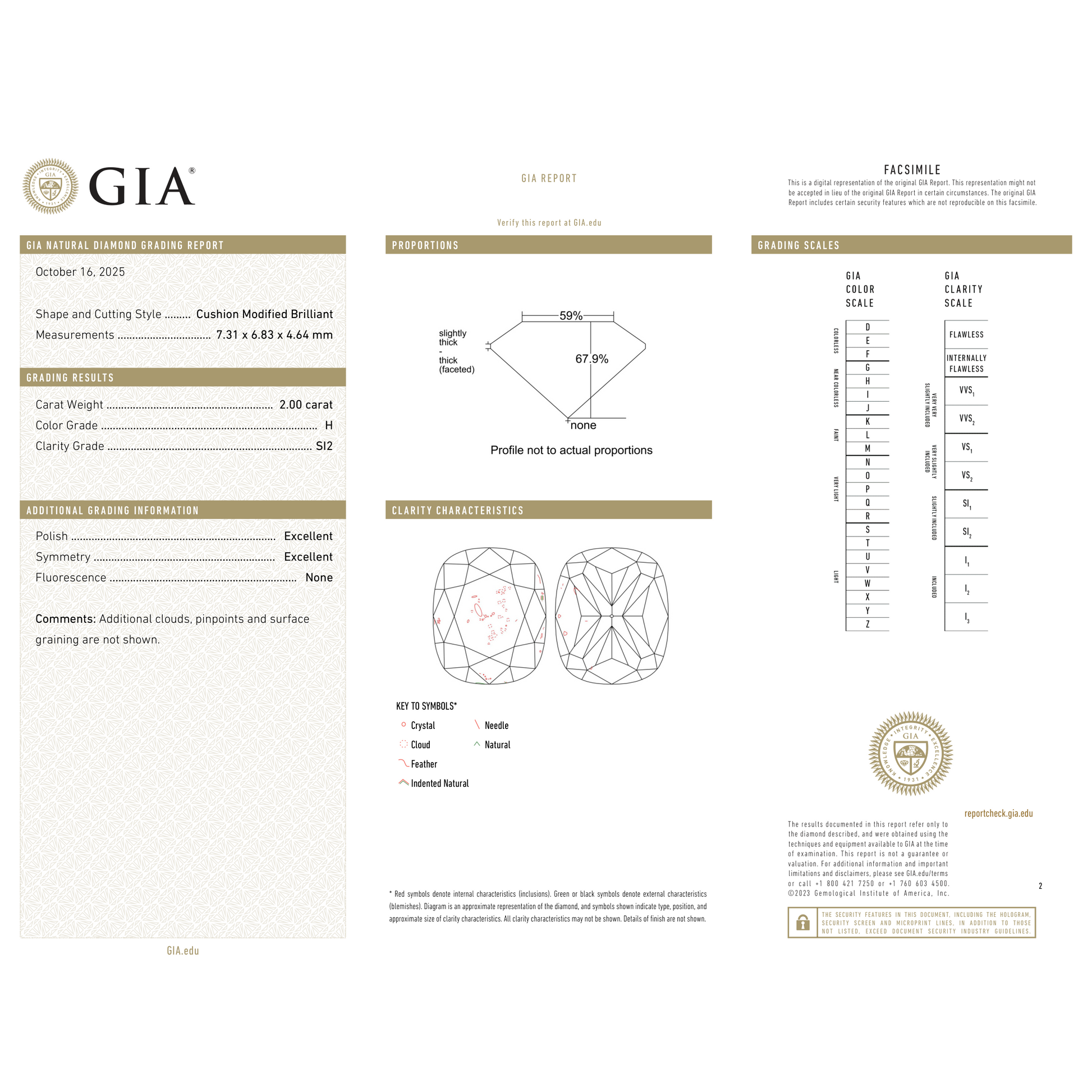 GIA Certificate