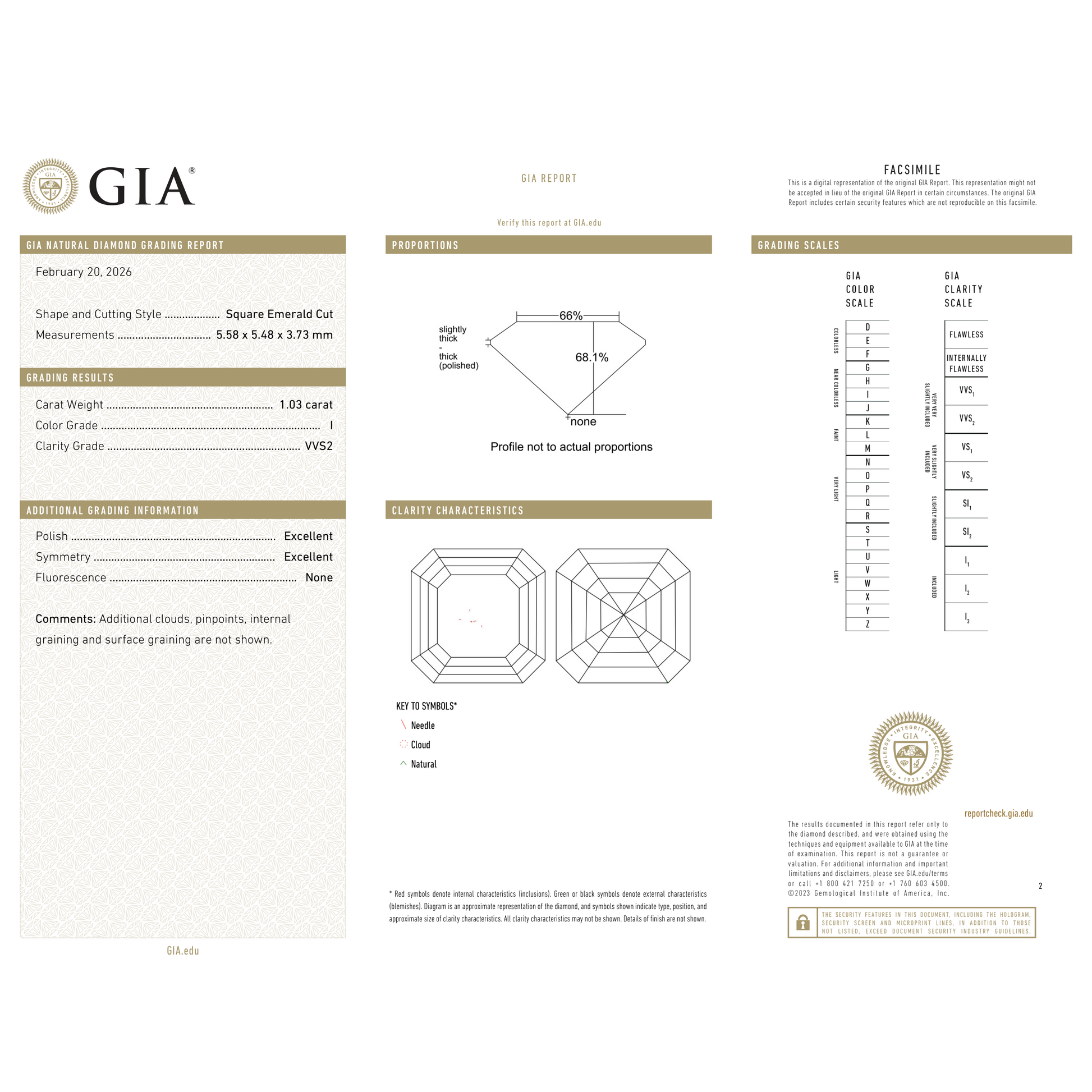 GIA Certificate