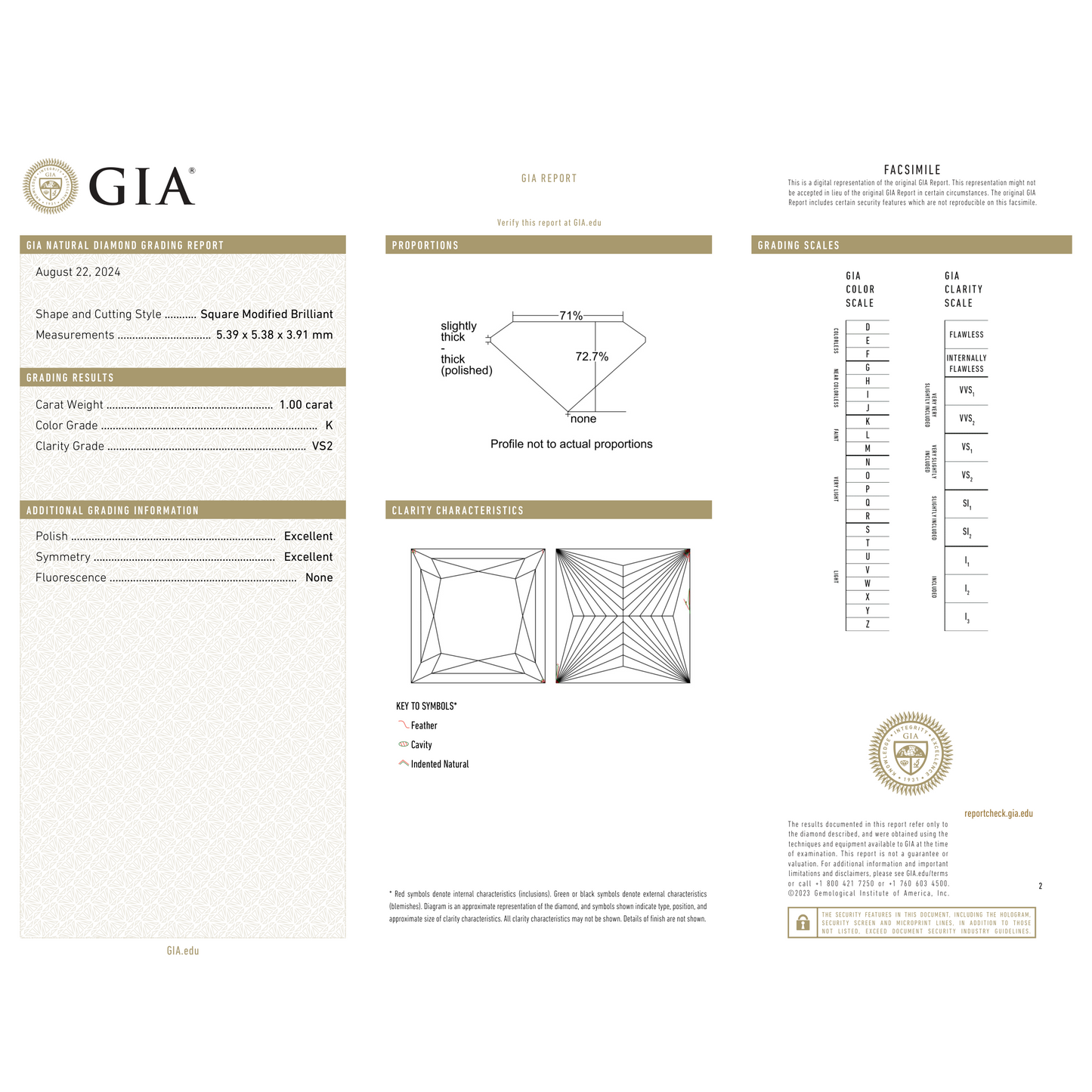 GIA Certificate 2