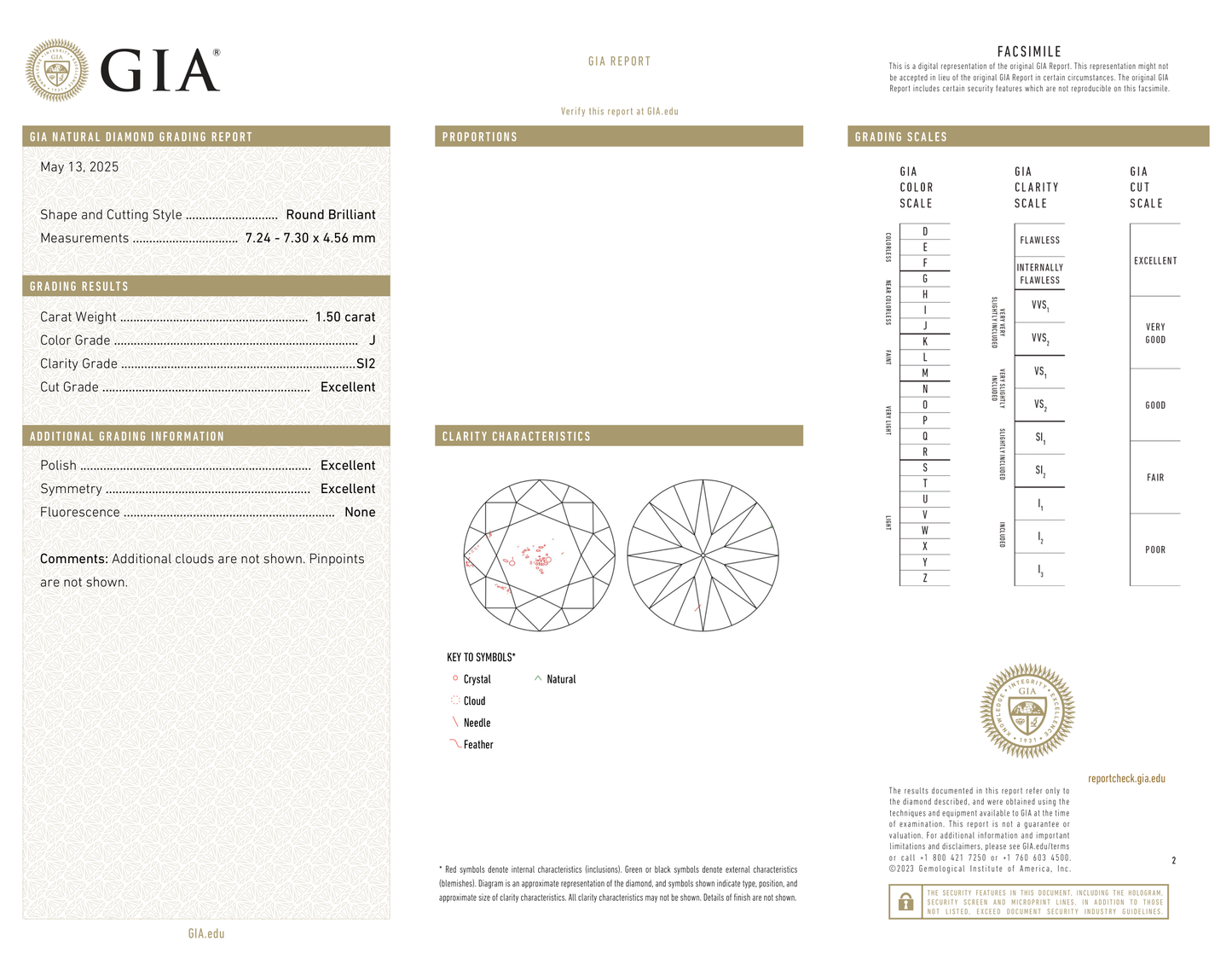 GIA Certificate 2