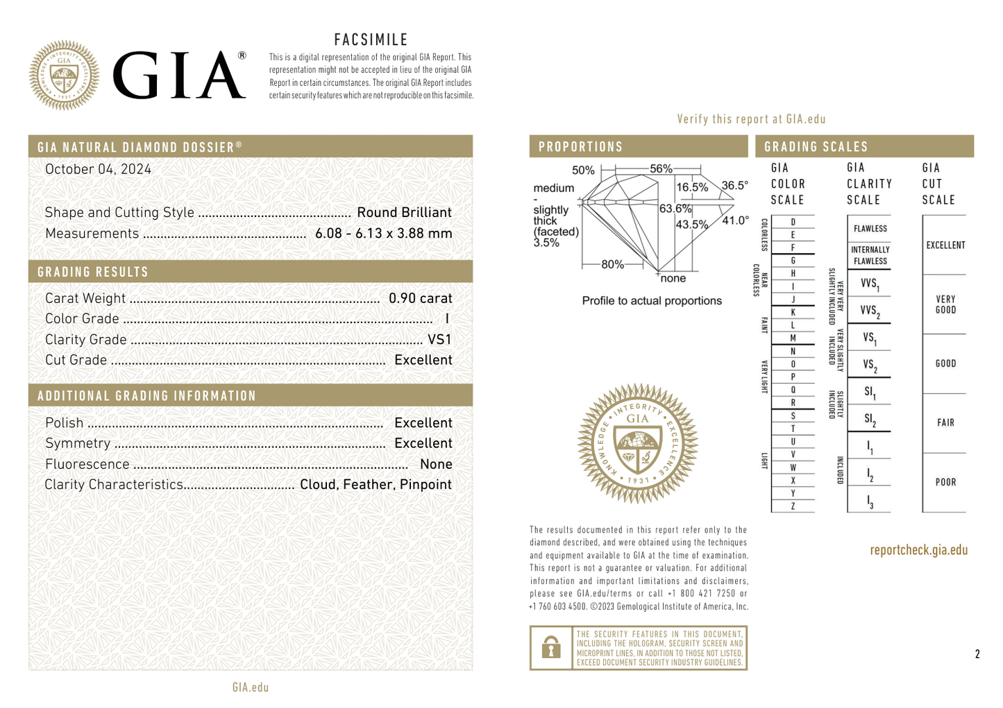 GIA Certificate