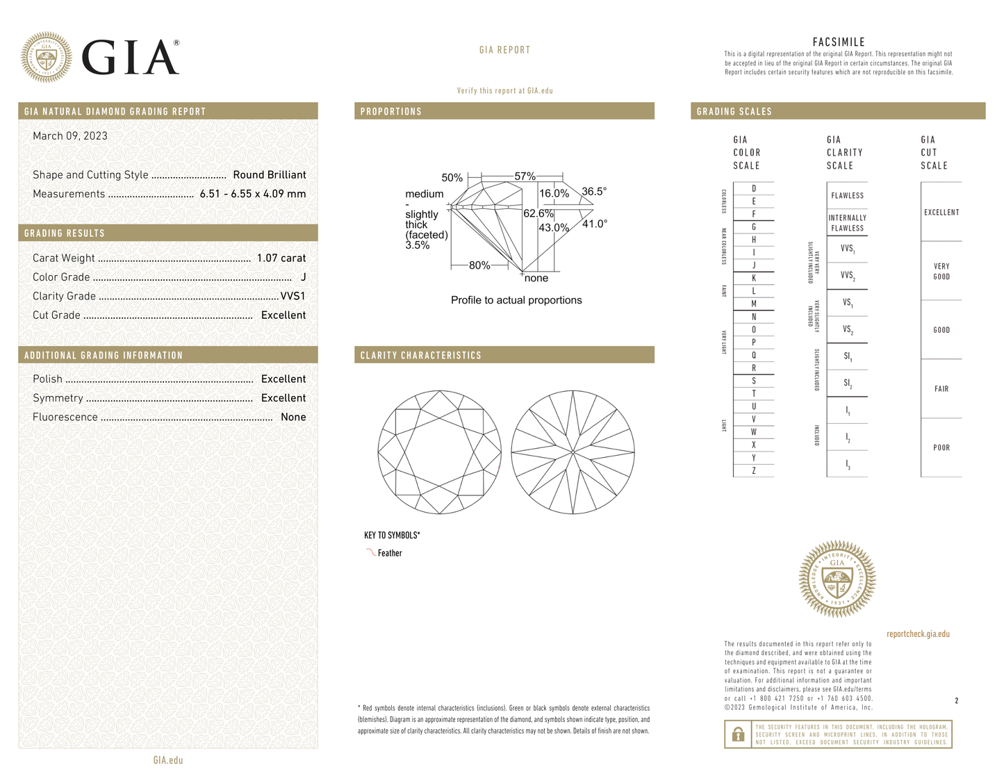 GIA Certificate