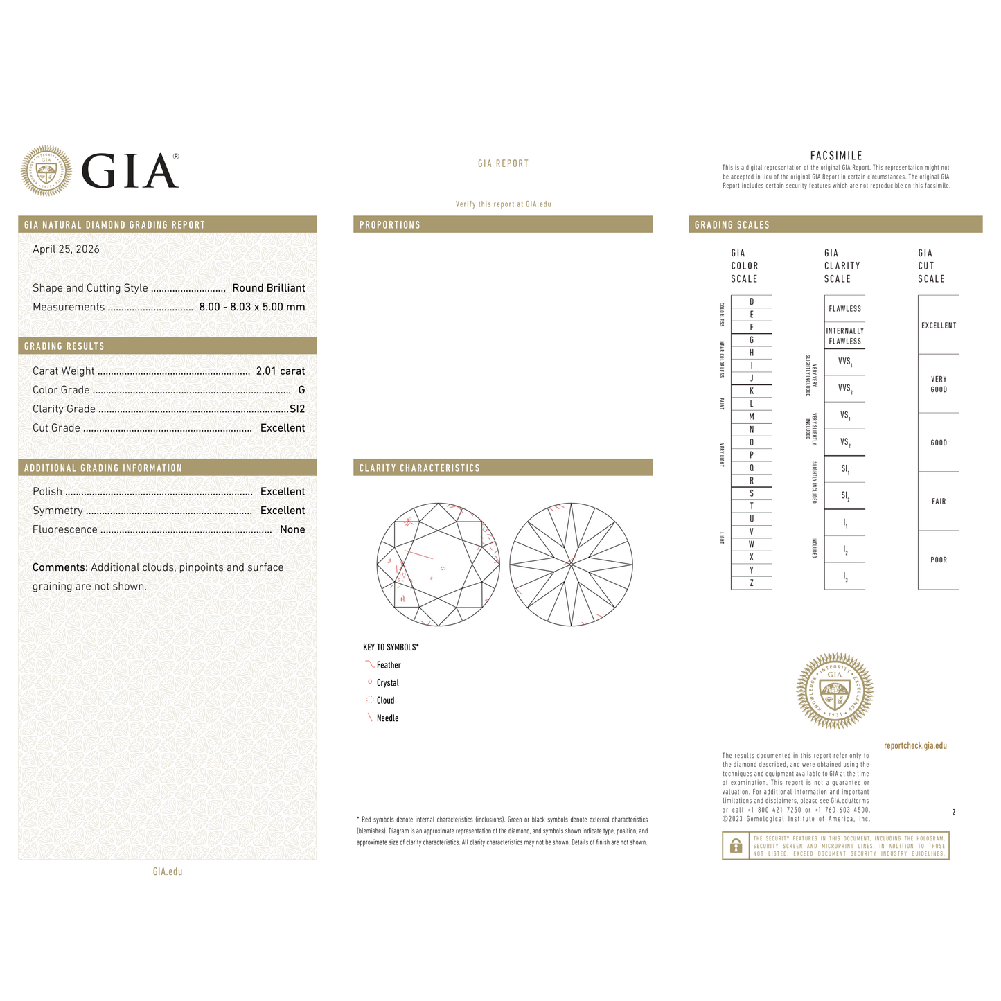 GIA Certificate 2