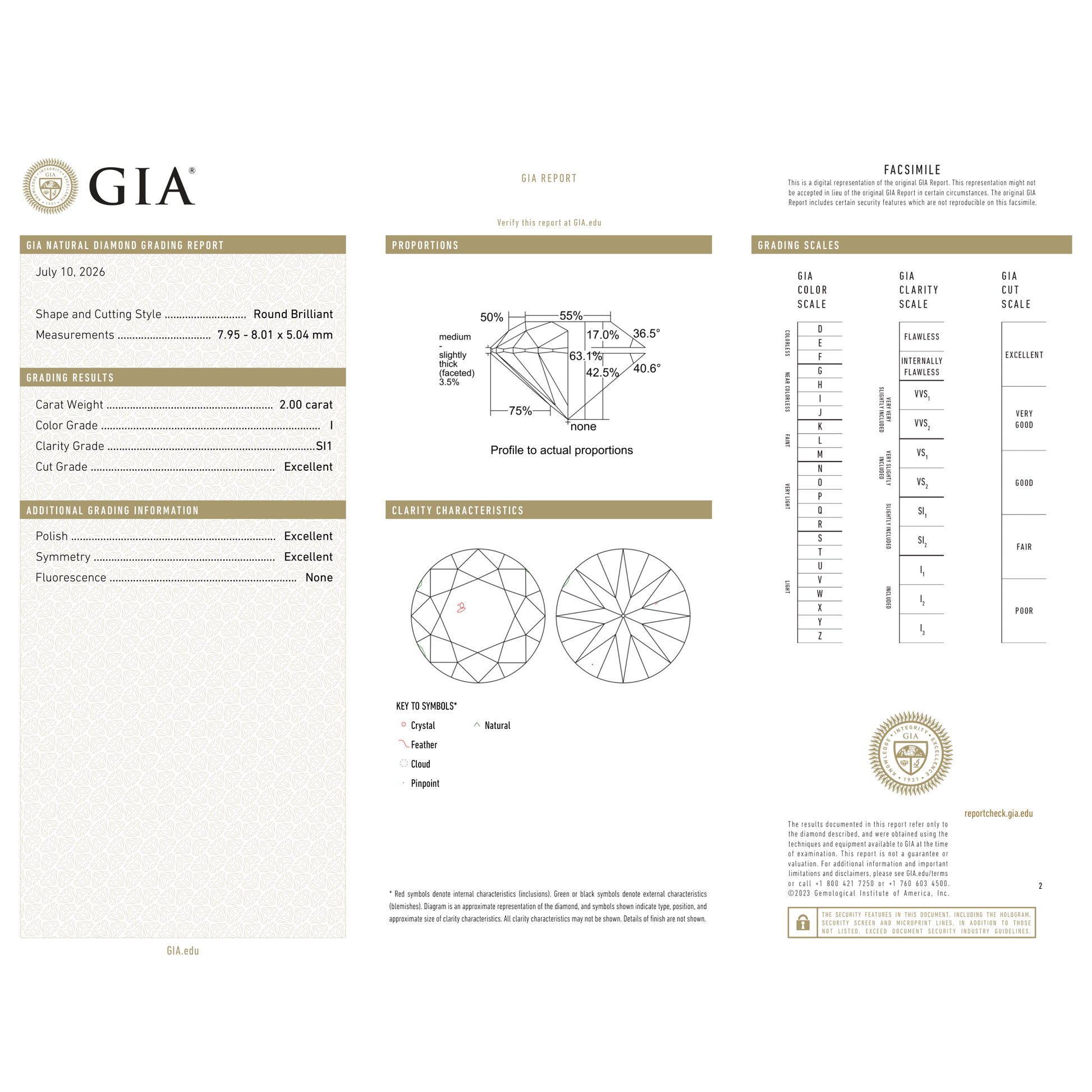 GIA Certificate