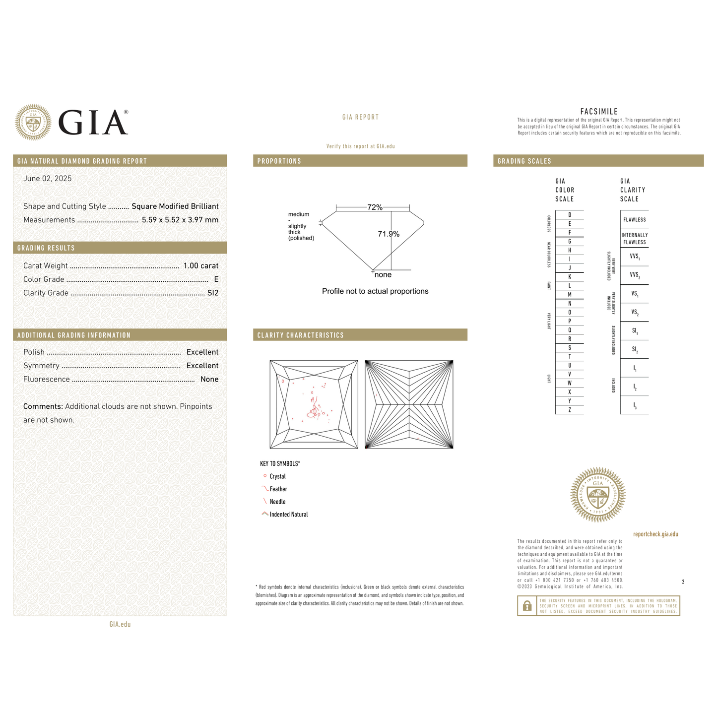 GIA Certificate 2