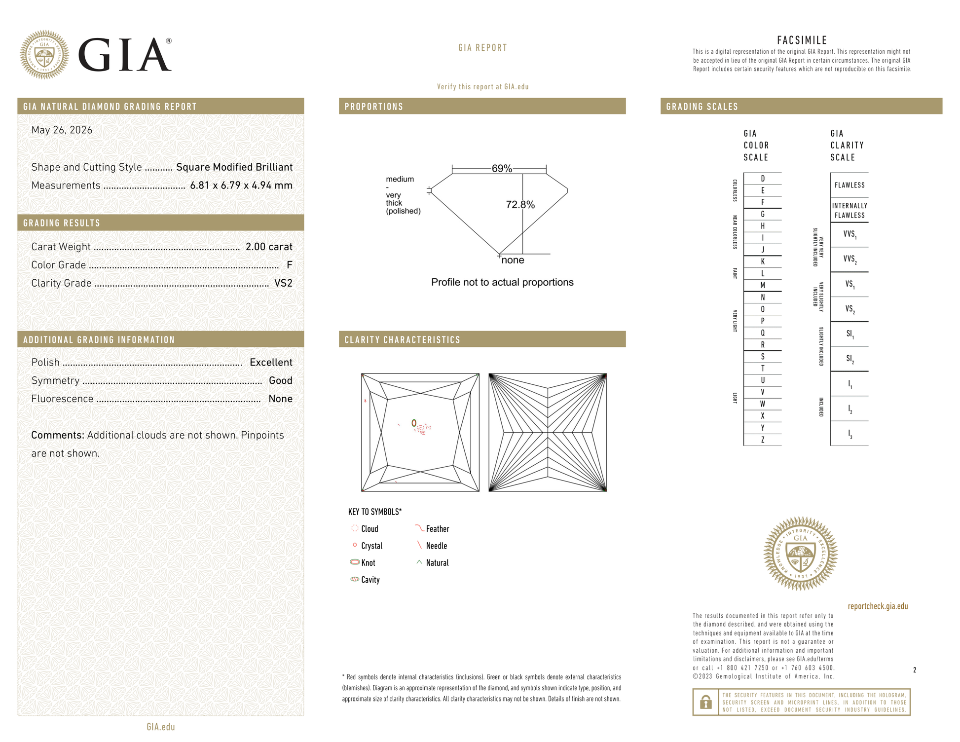 GIA Certificate