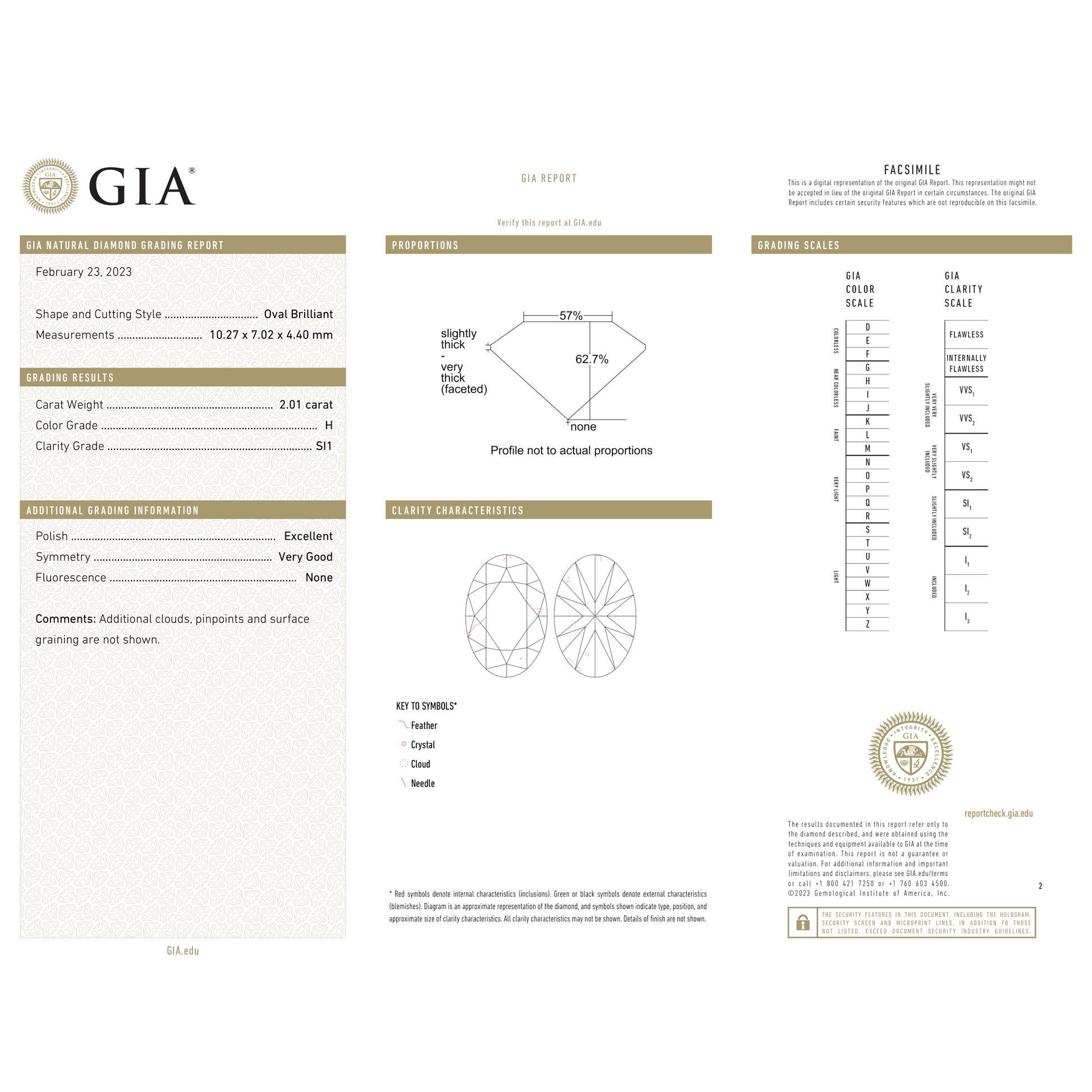 GIA Certificate