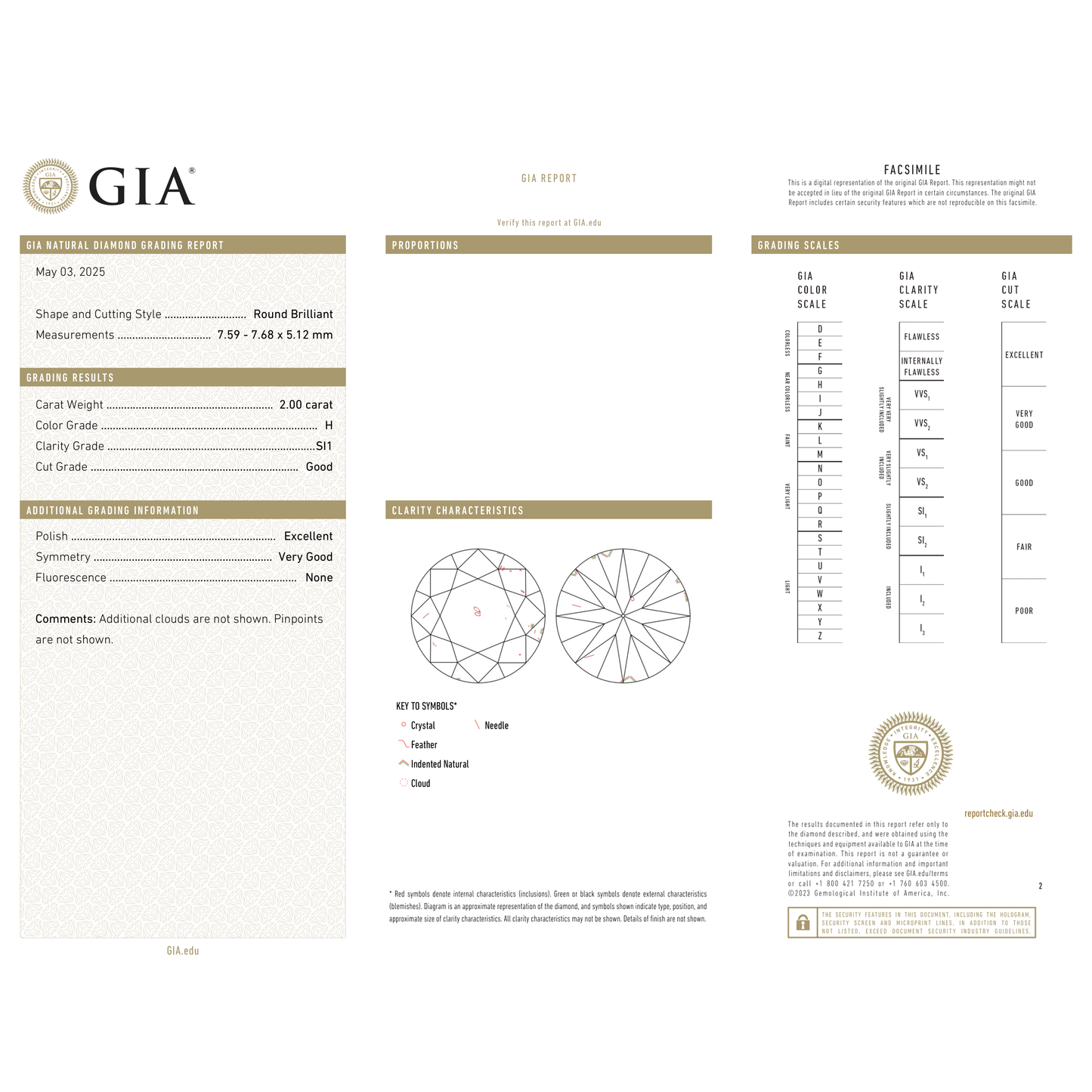 GIA Certificate 2