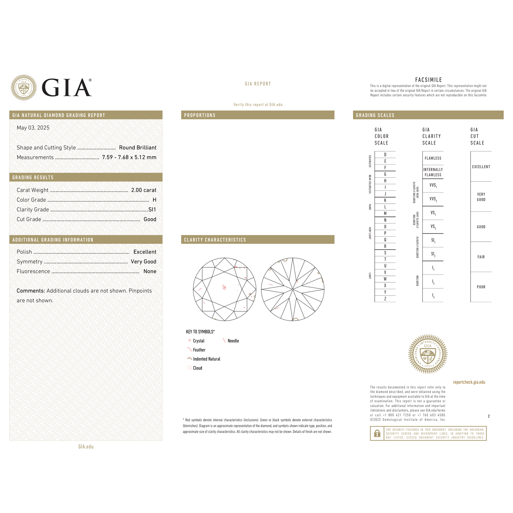 GIA Certificate 2