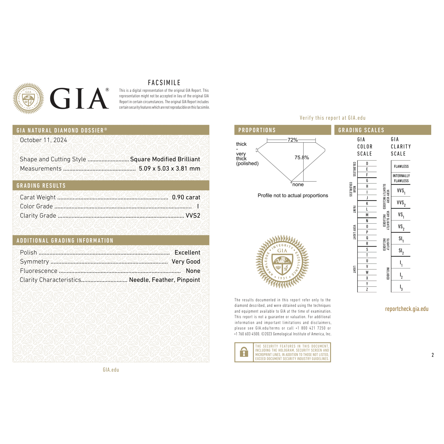 GIA Certificate