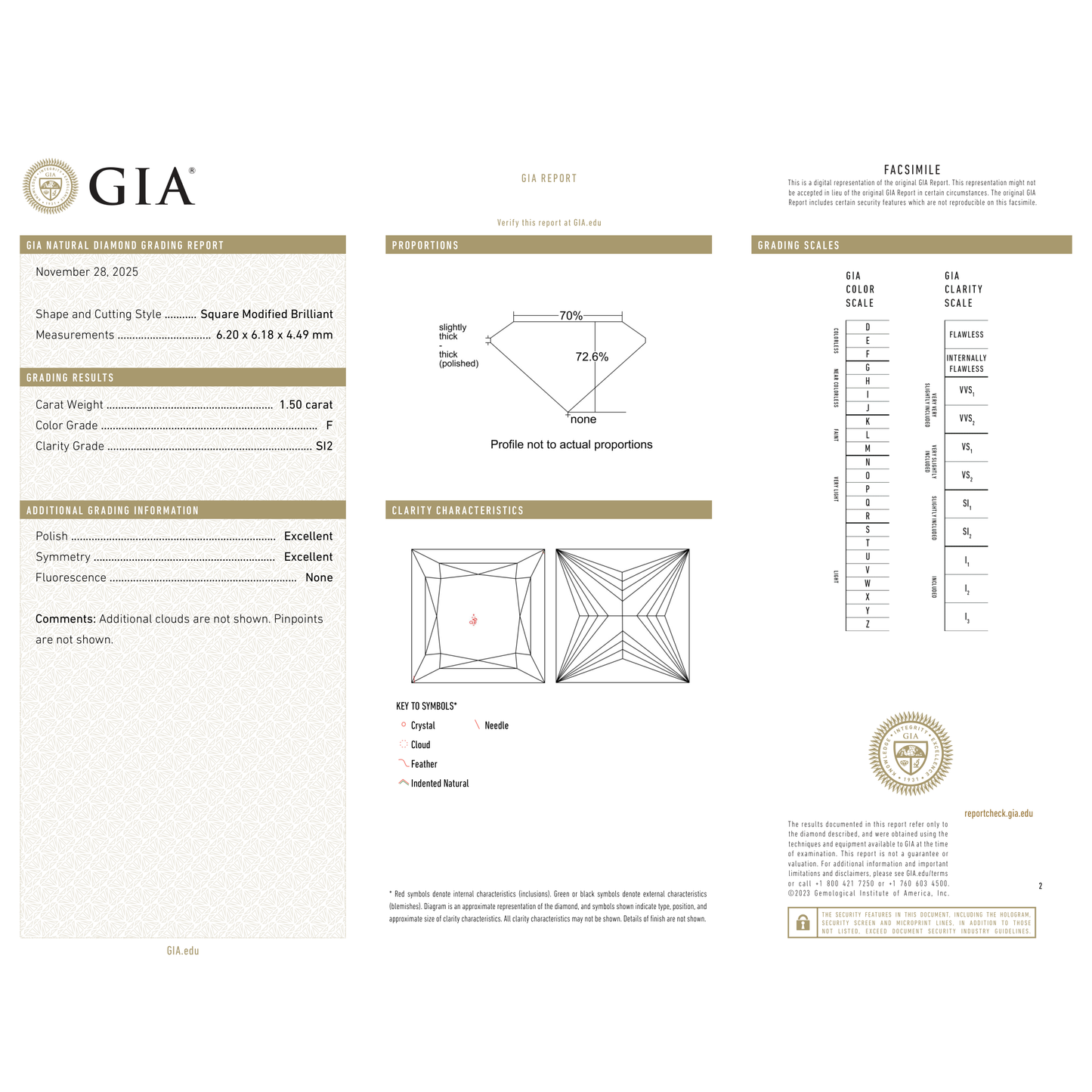 GIA Certificate
