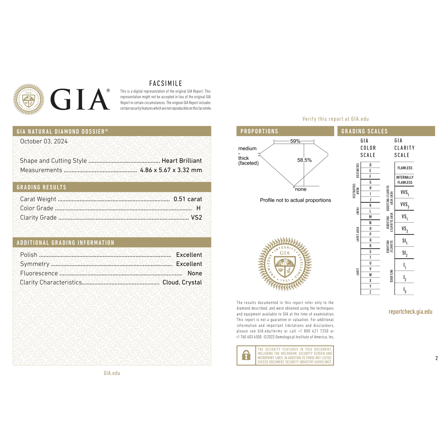 GIA Certificate