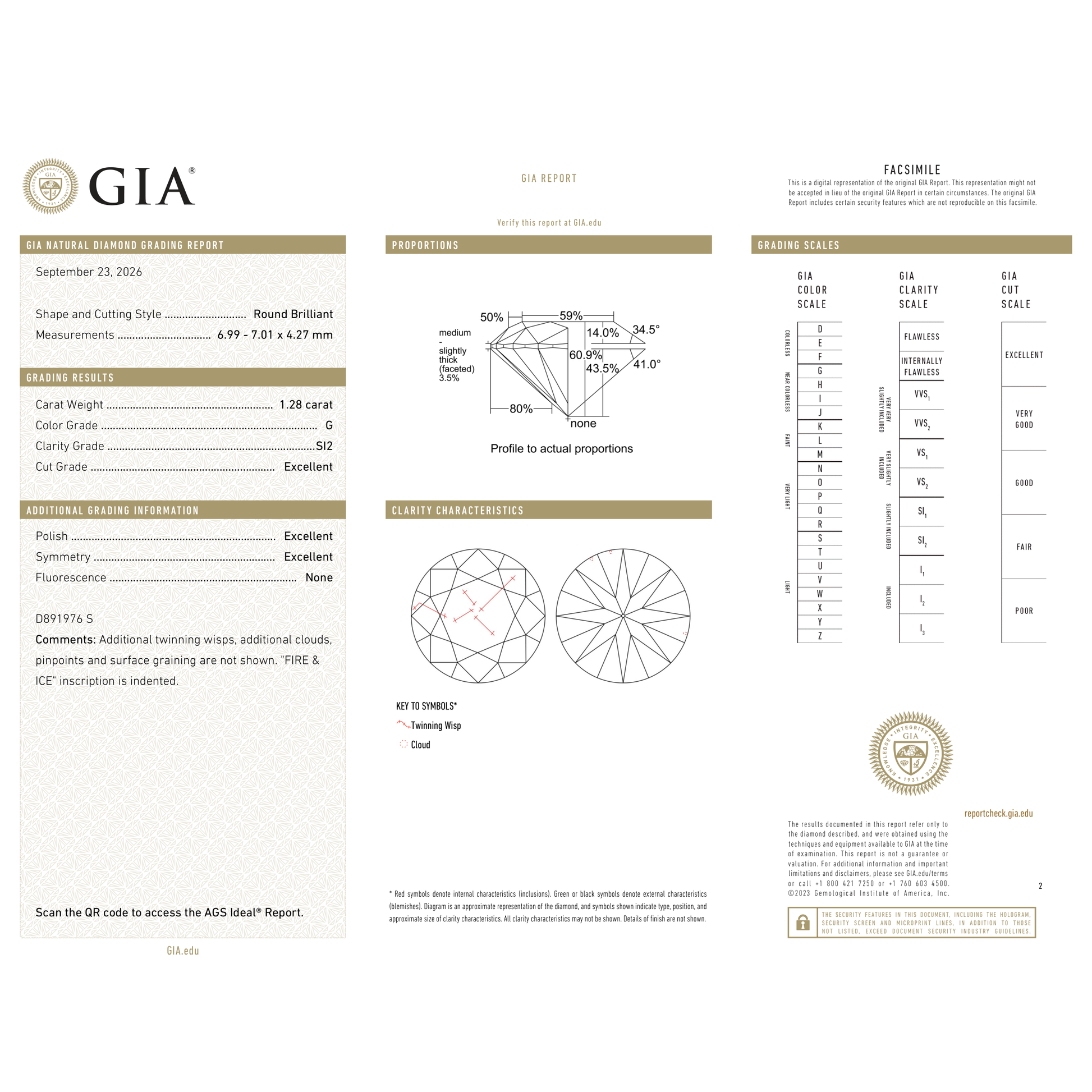 GIA Certificate 2