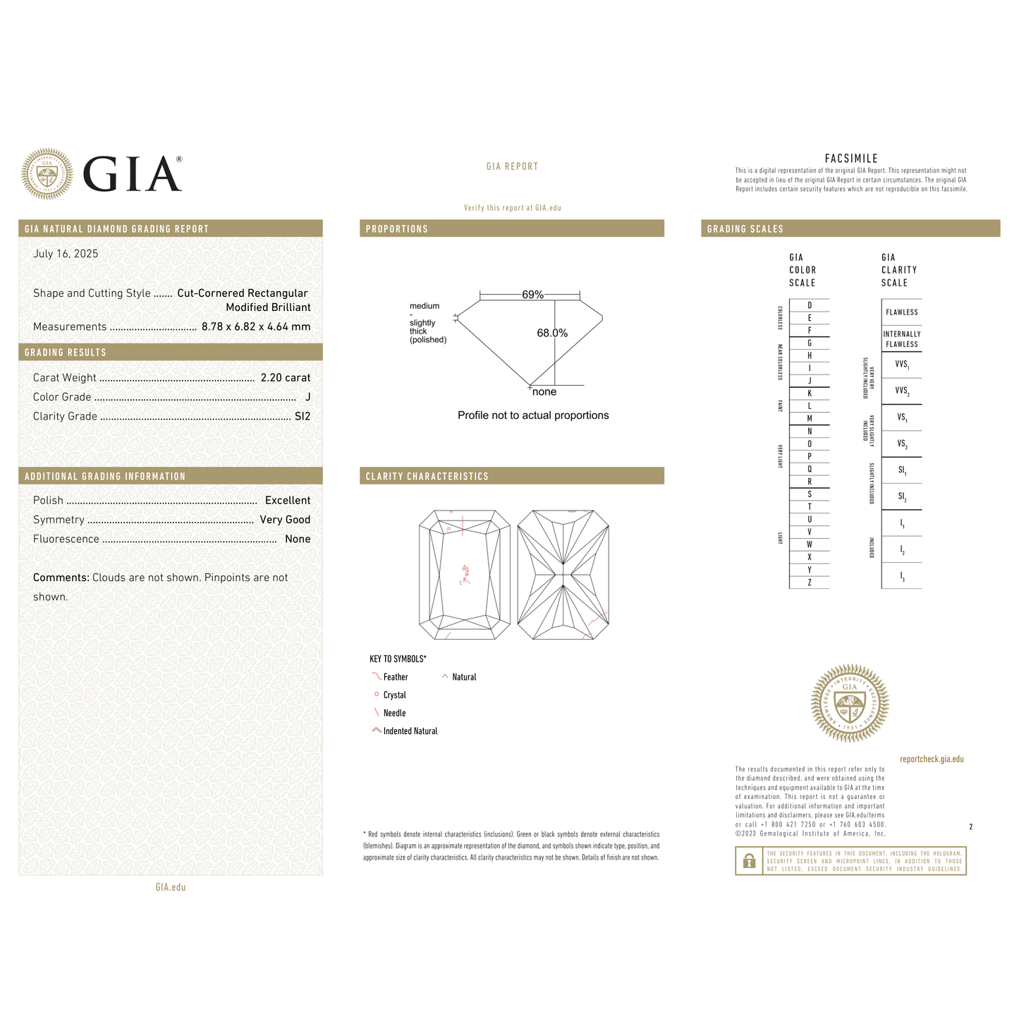 GIA Certificate 2
