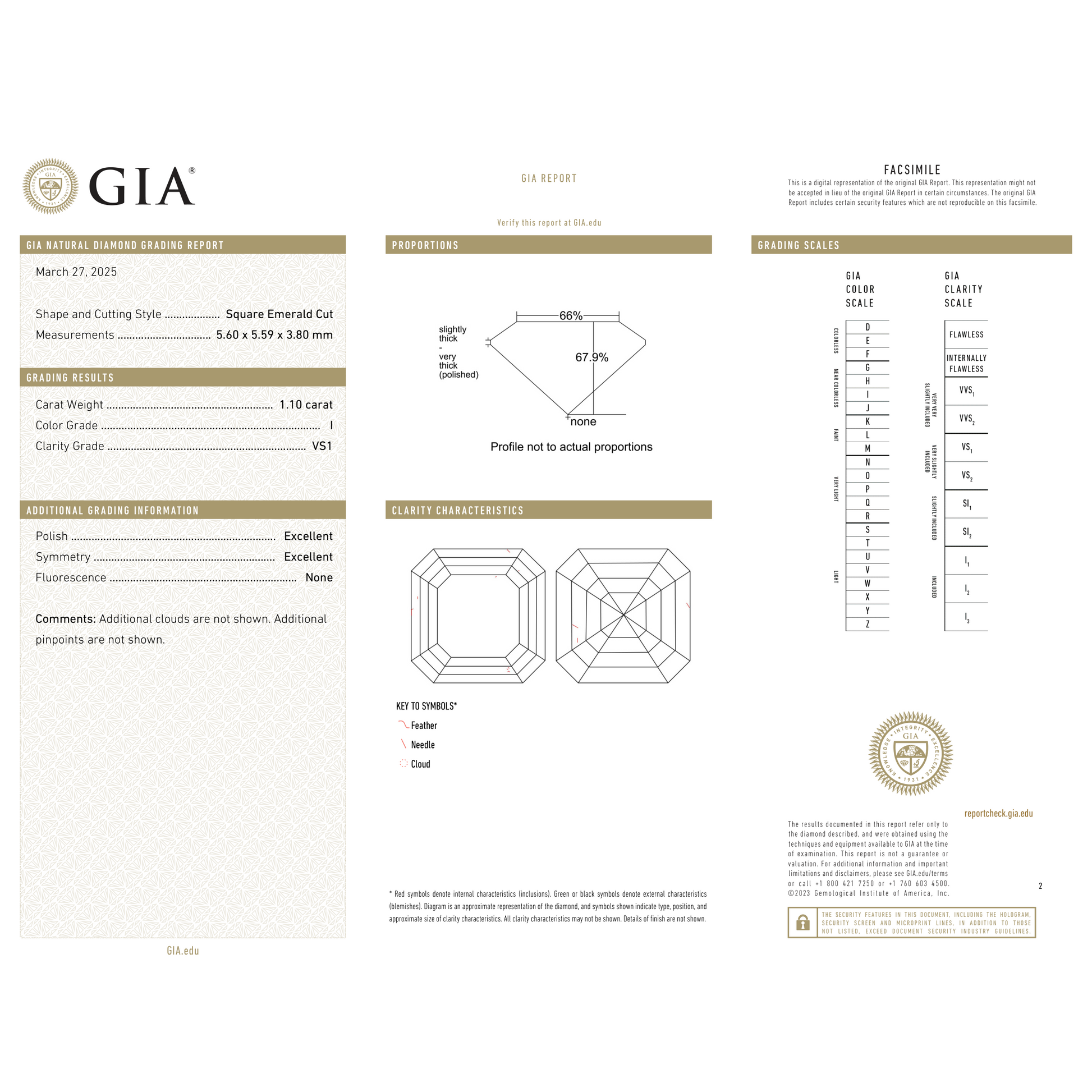GIA Certificate