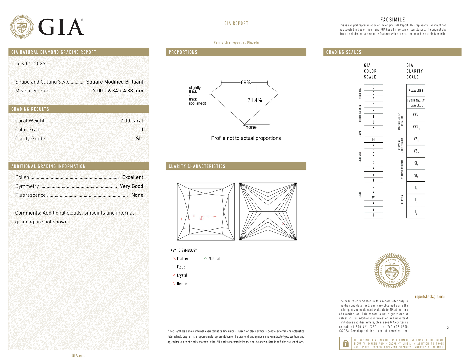 GIA Certificate 2