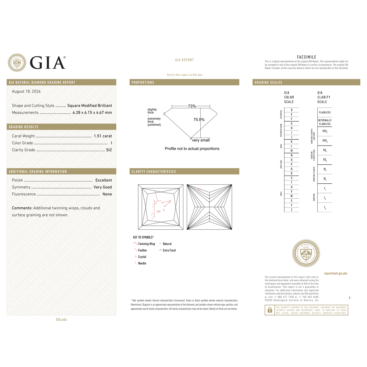 GIA Certificate